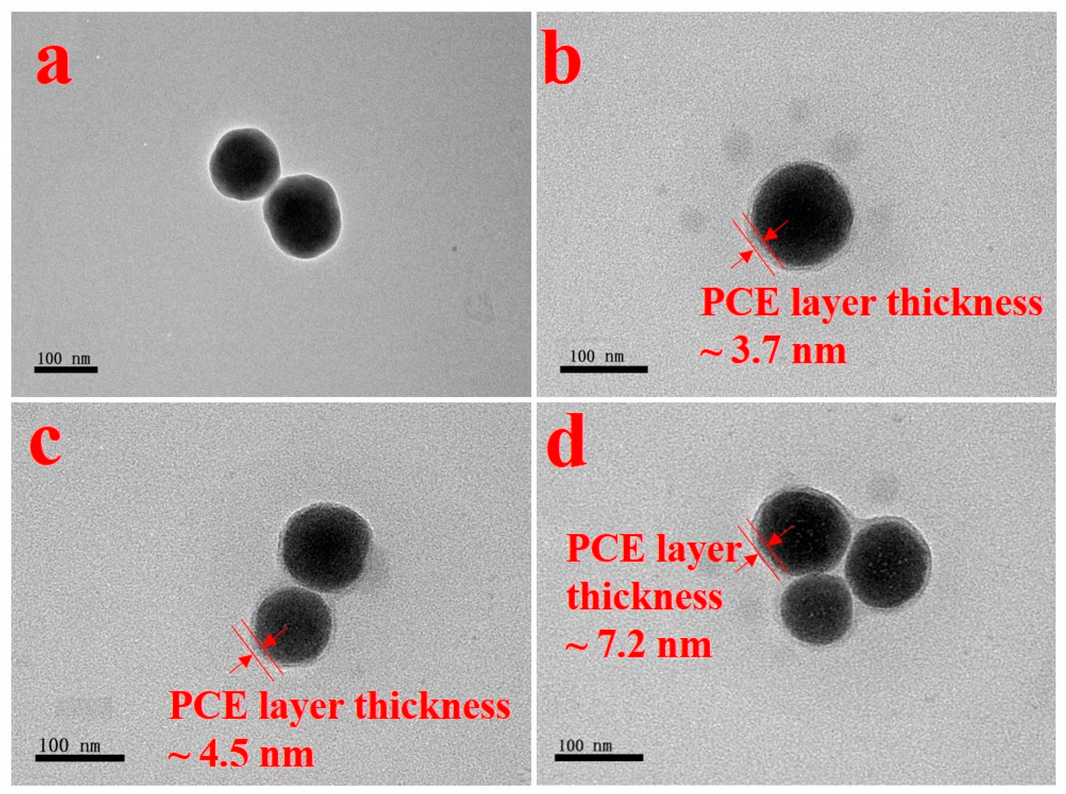 Materials 17 01896 g010