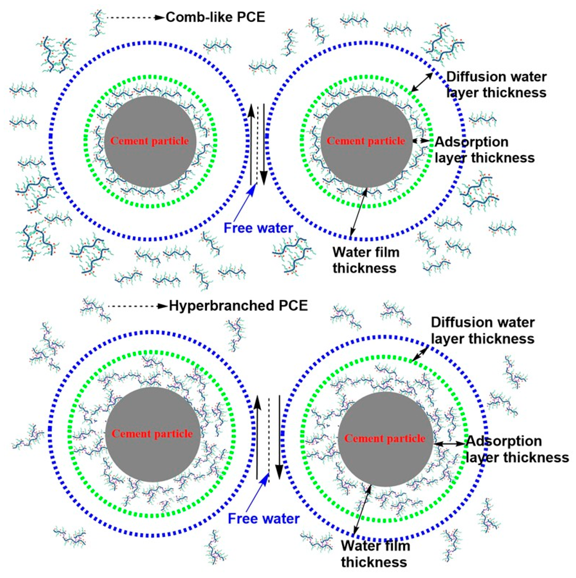 Materials 17 01896 g011