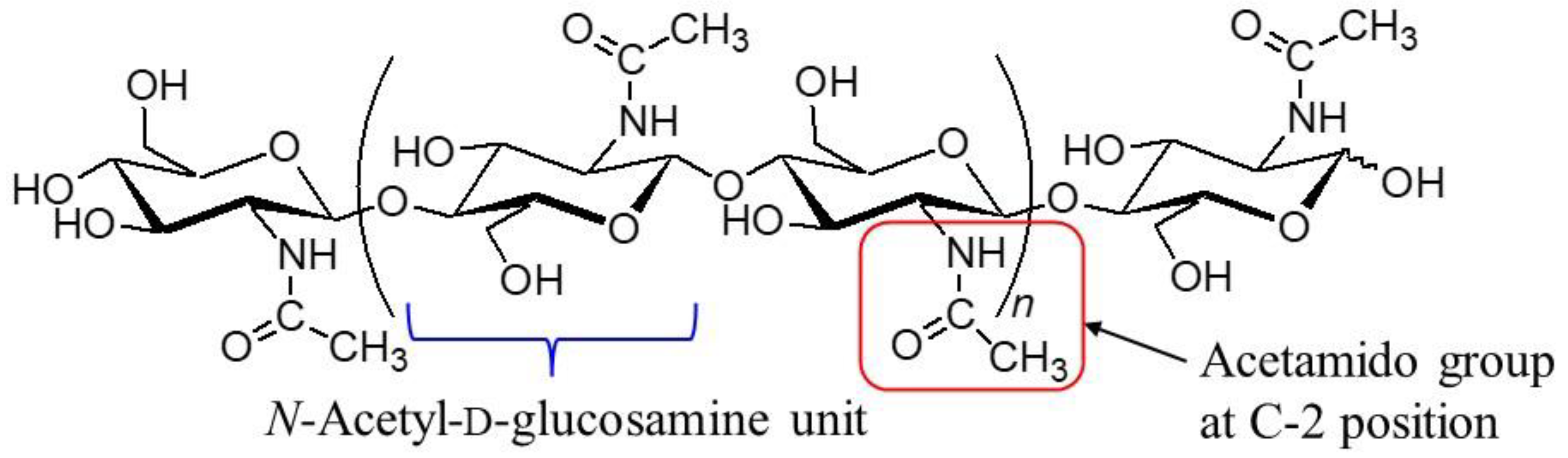 Materials 17 01898 g001