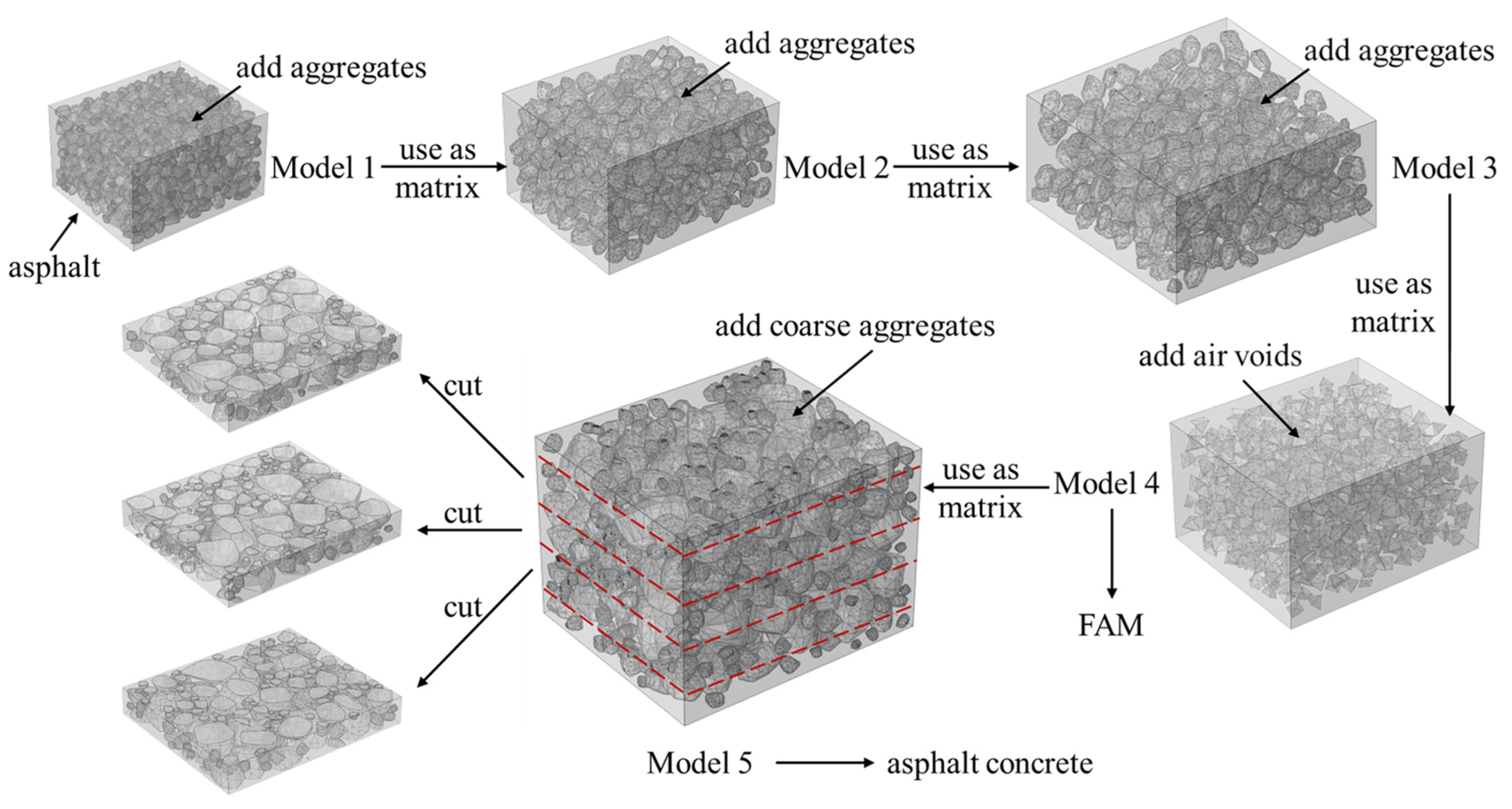 Materials 17 01900 g002