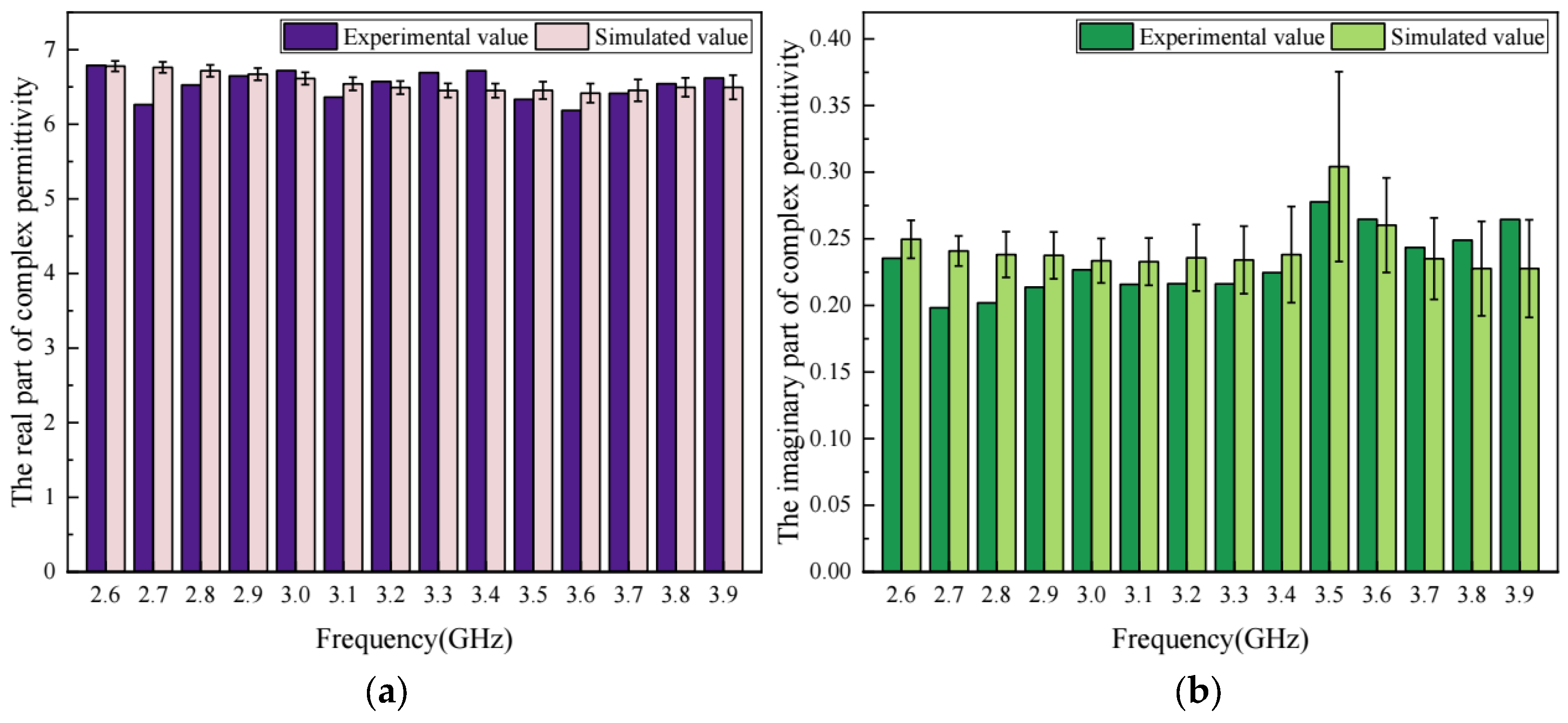 Materials 17 01900 g007