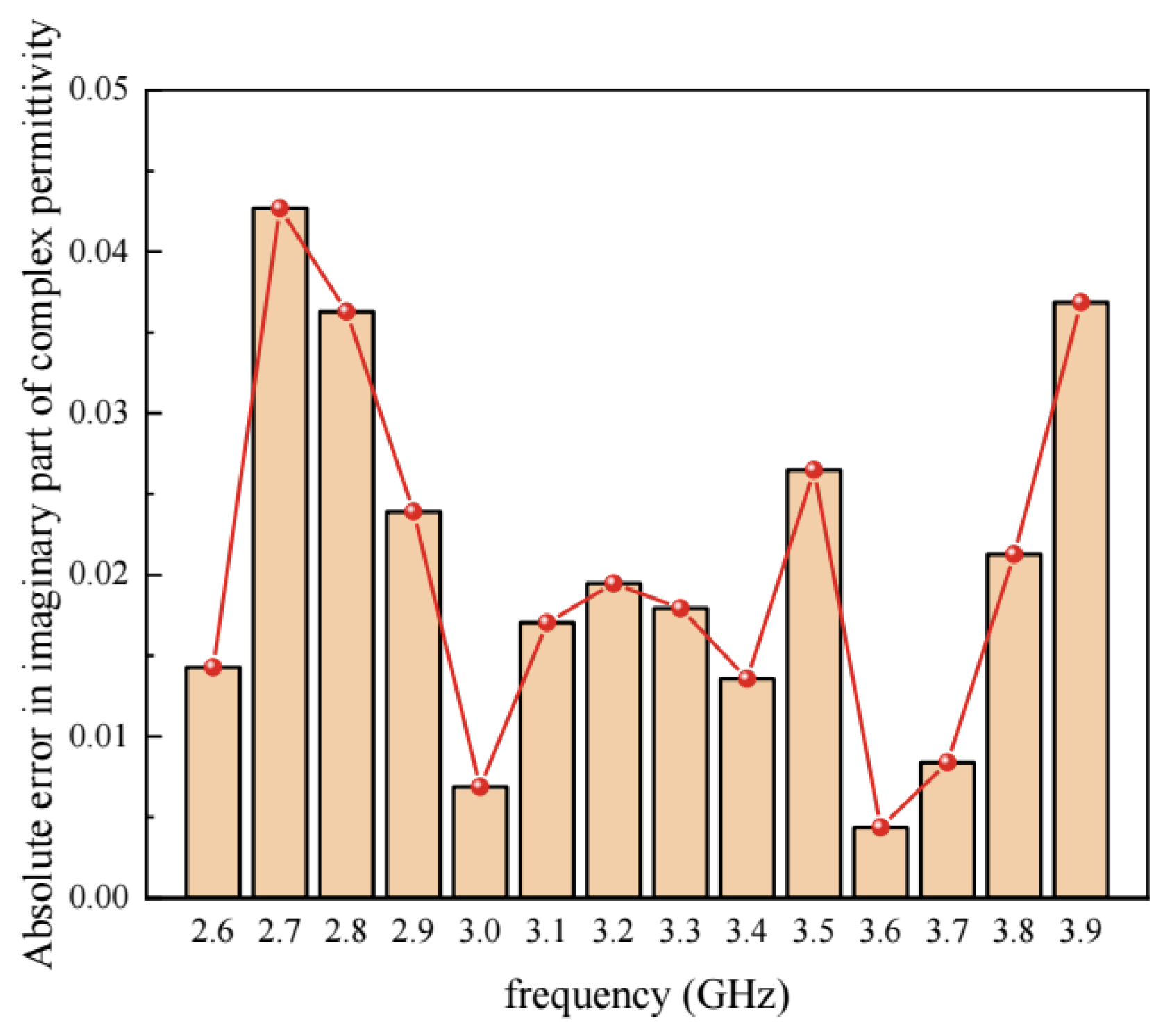 Materials 17 01900 g008