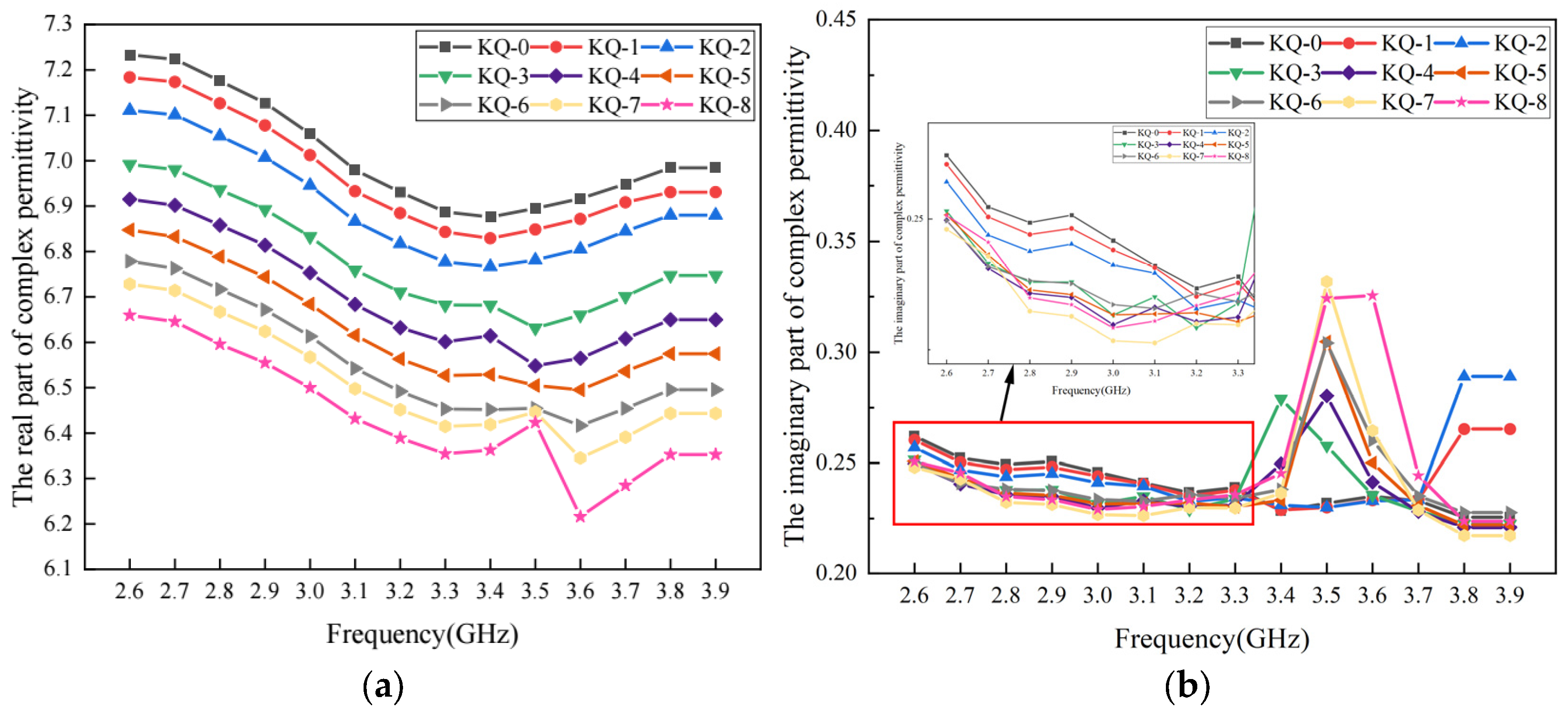 Materials 17 01900 g009