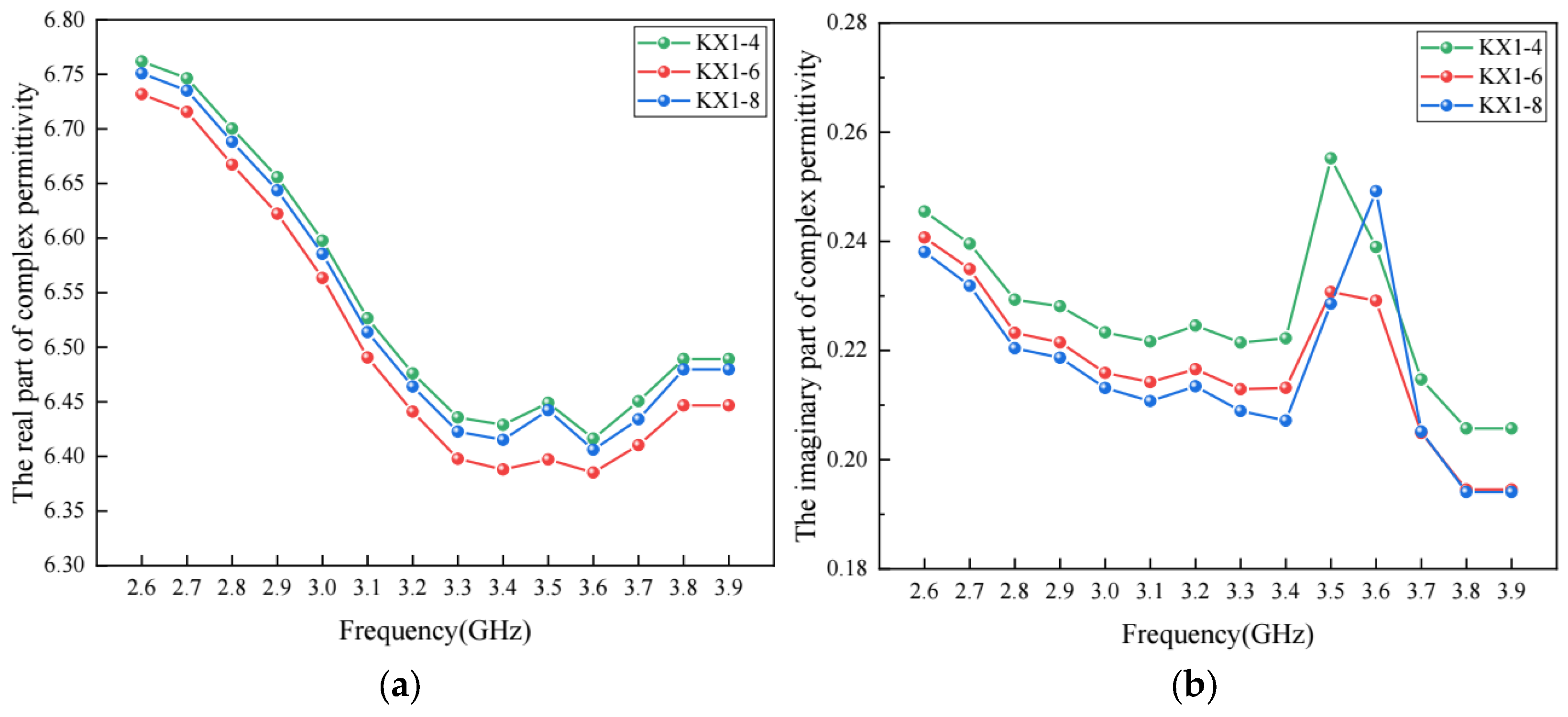 Materials 17 01900 g010
