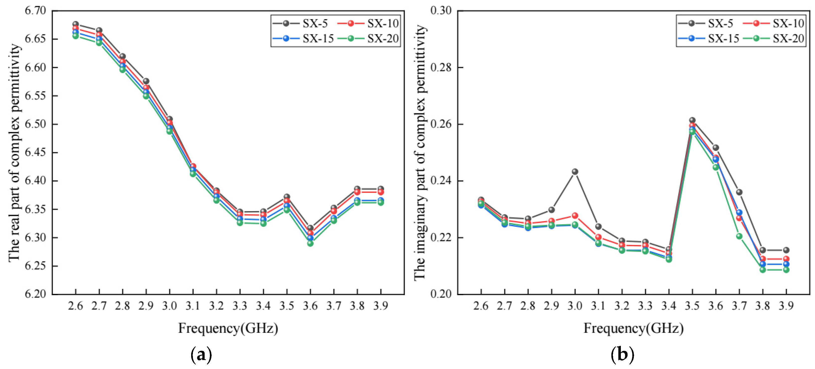 Materials 17 01900 g011