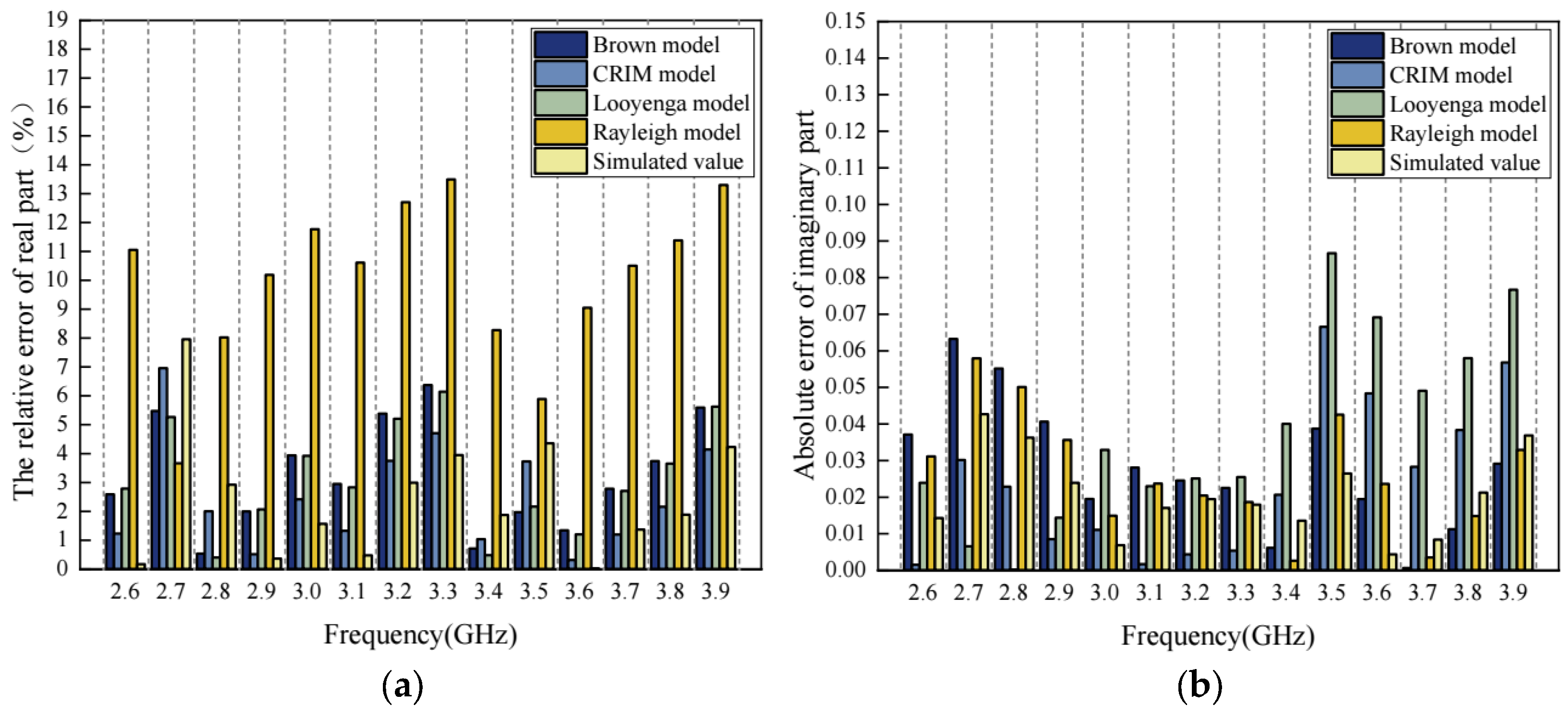 Materials 17 01900 g014
