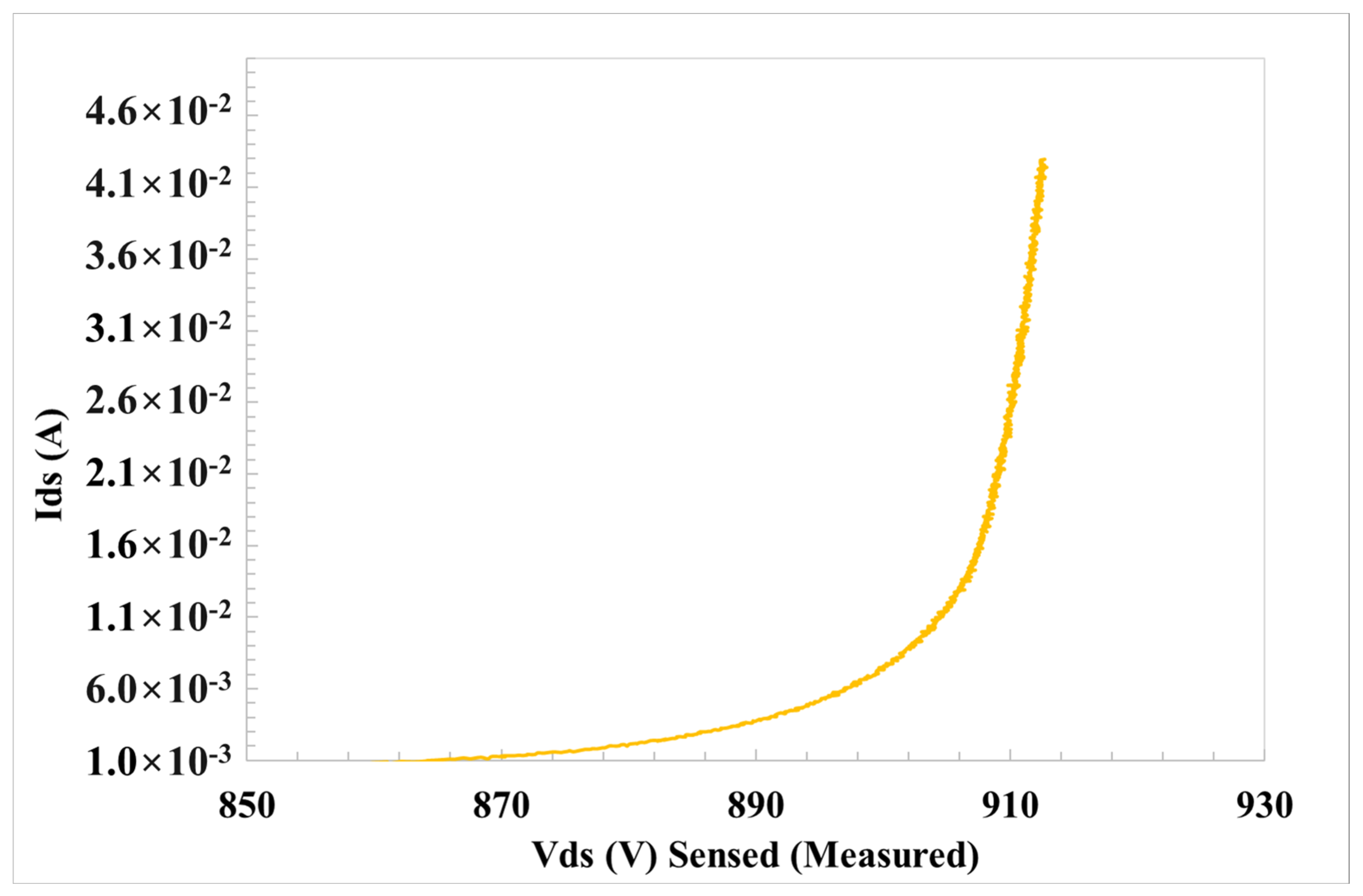 Materials 17 01908 g003
