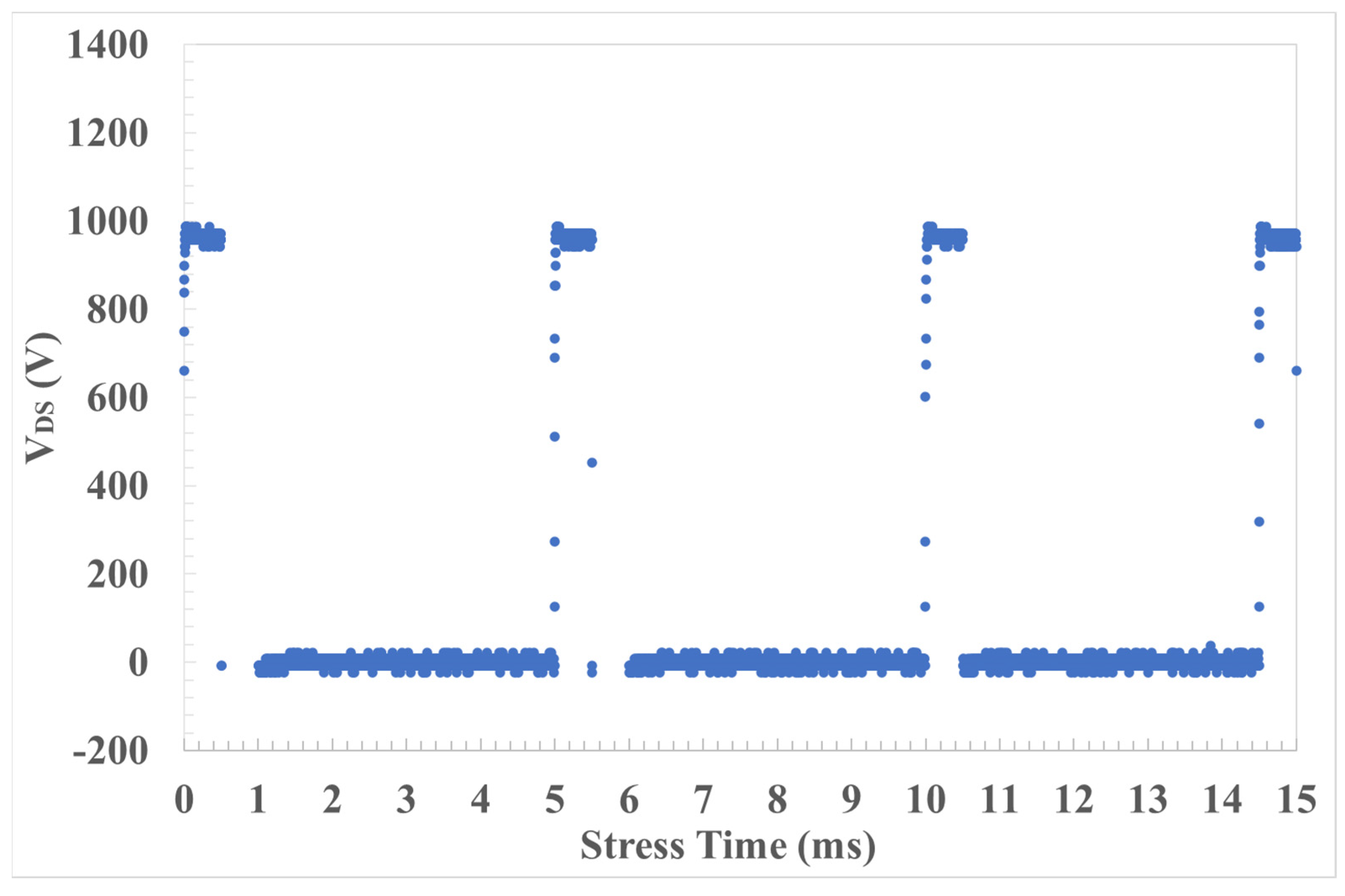 Materials 17 01908 g007