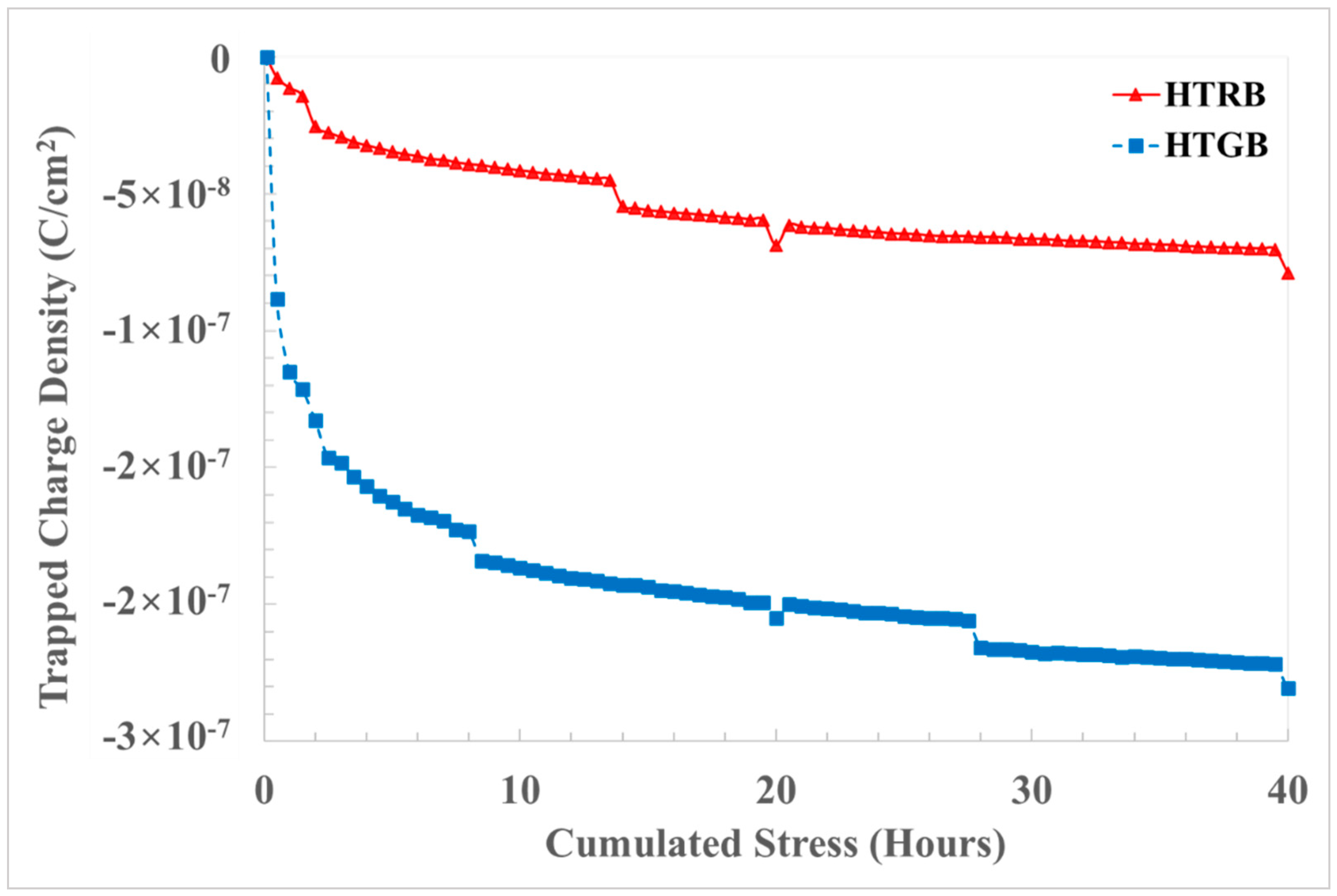 Materials 17 01908 g010