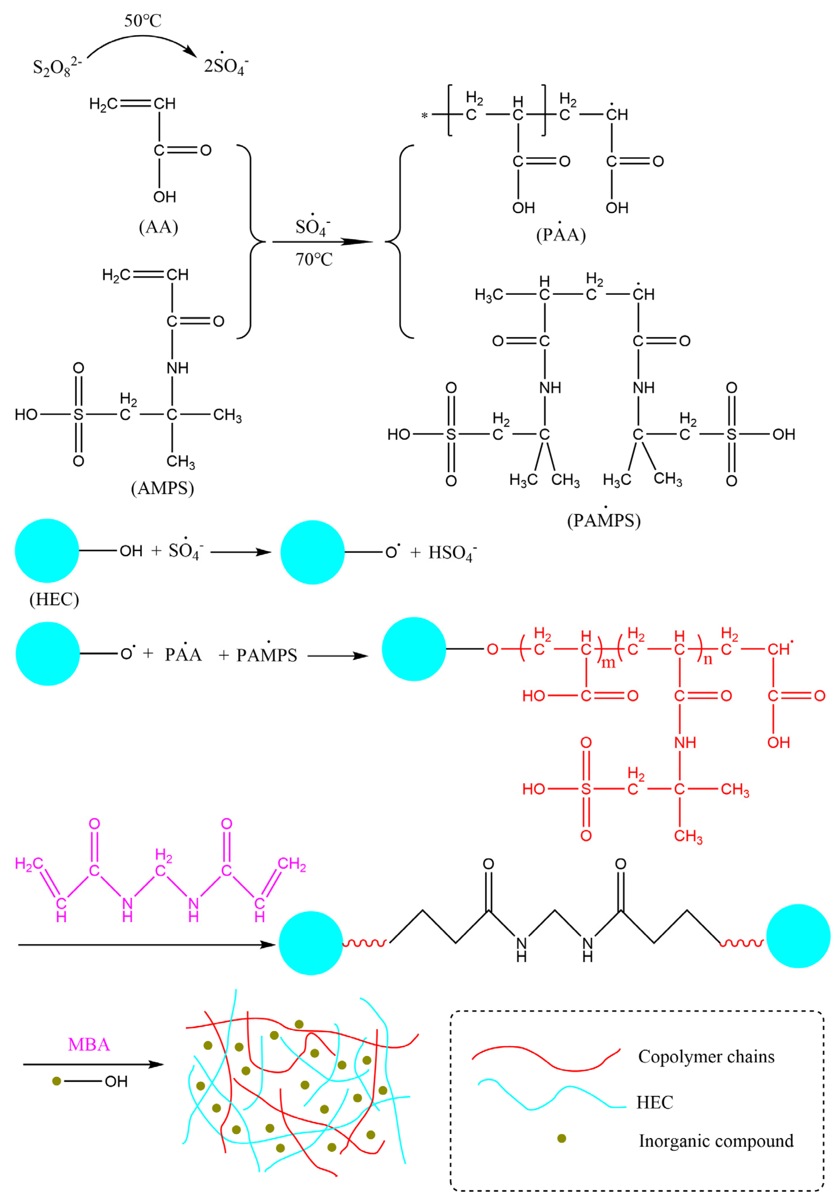Materials 17 01913 g002