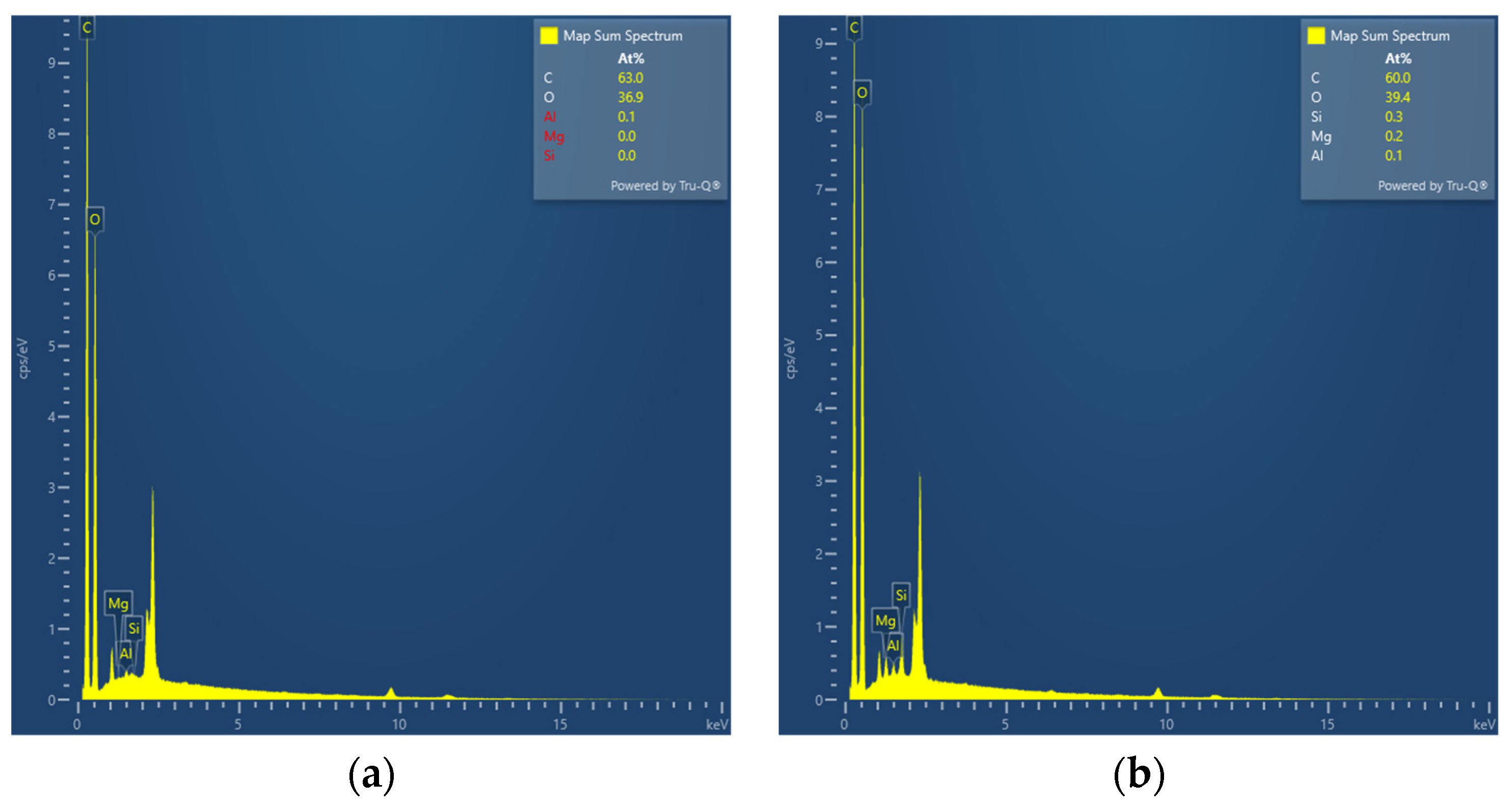 Materials 17 01913 g004