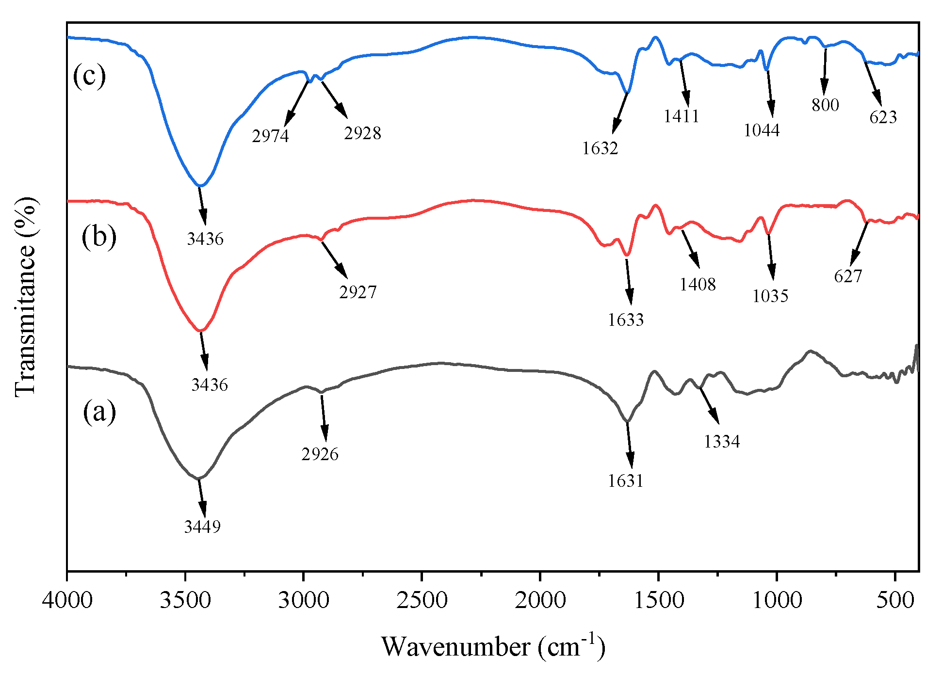 Materials 17 01913 g005