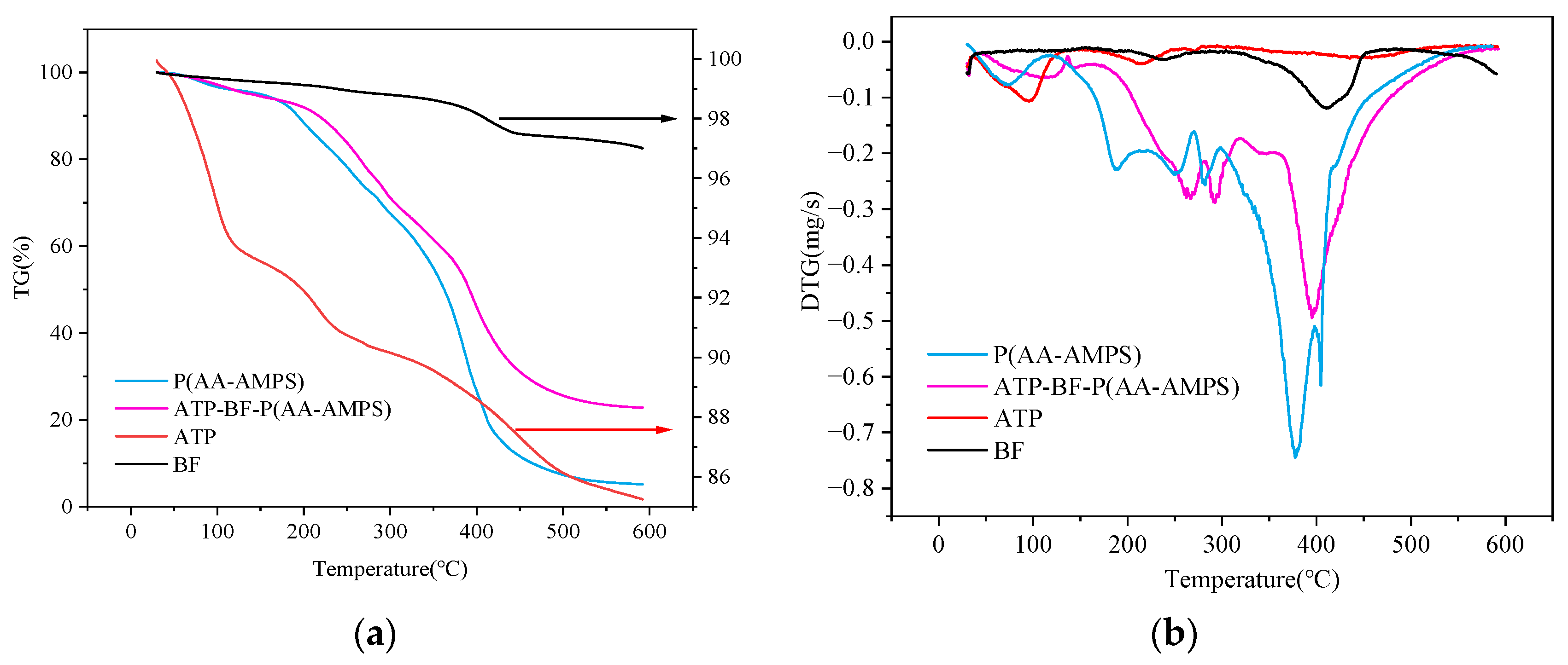 Materials 17 01913 g006