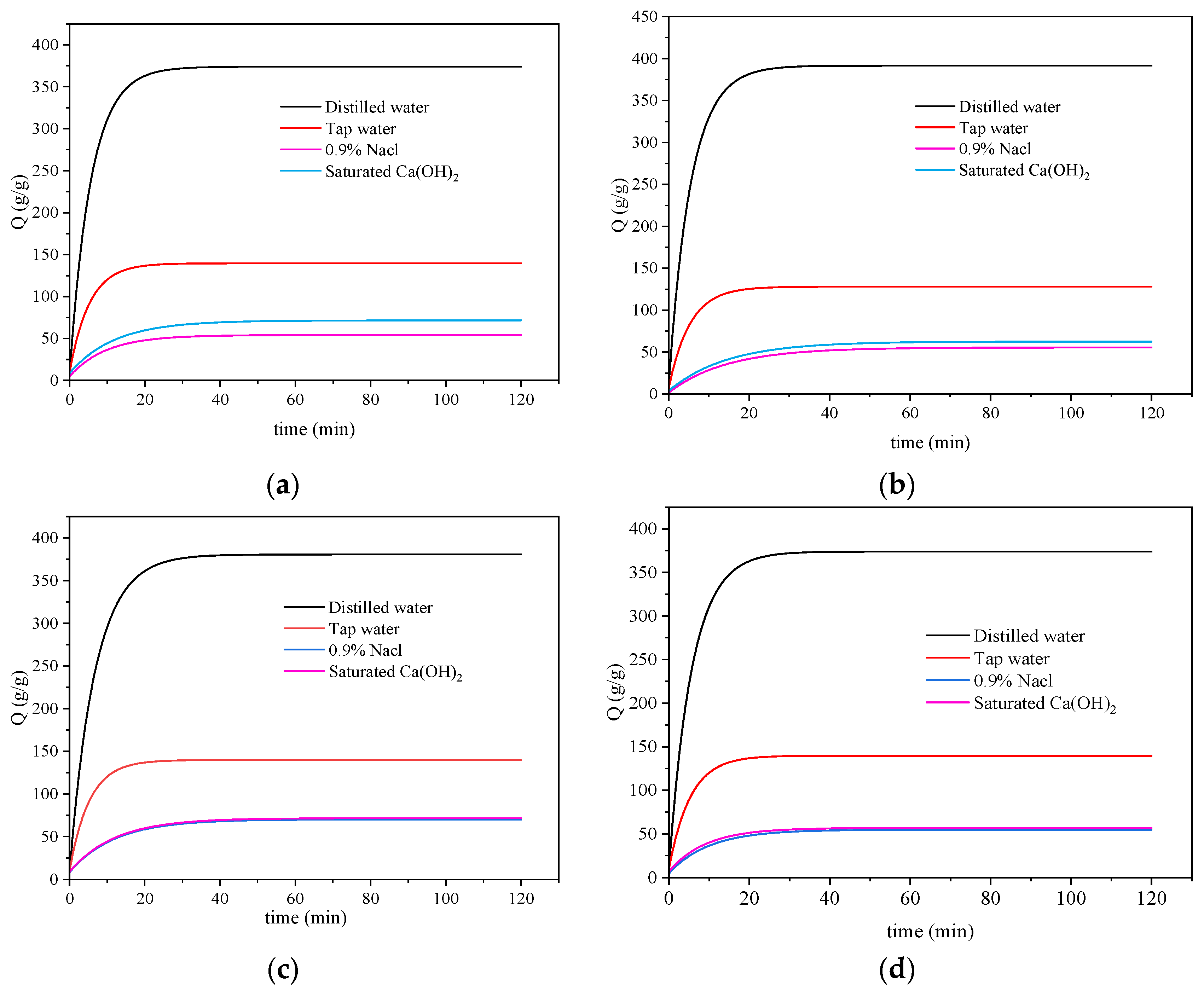 Materials 17 01913 g008