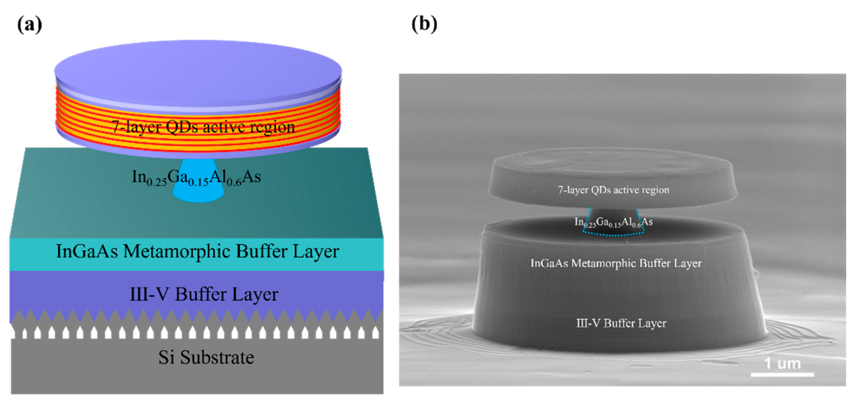 Materials 17 01916 g005