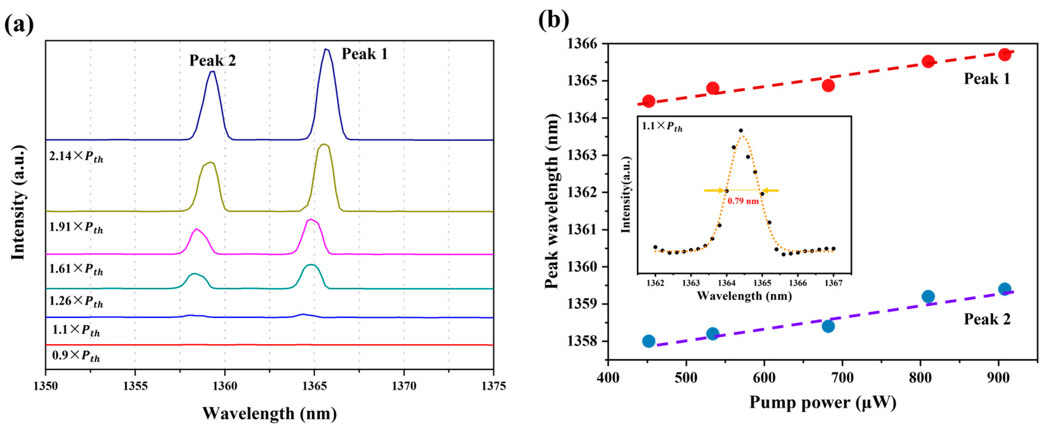 Materials 17 01916 g007