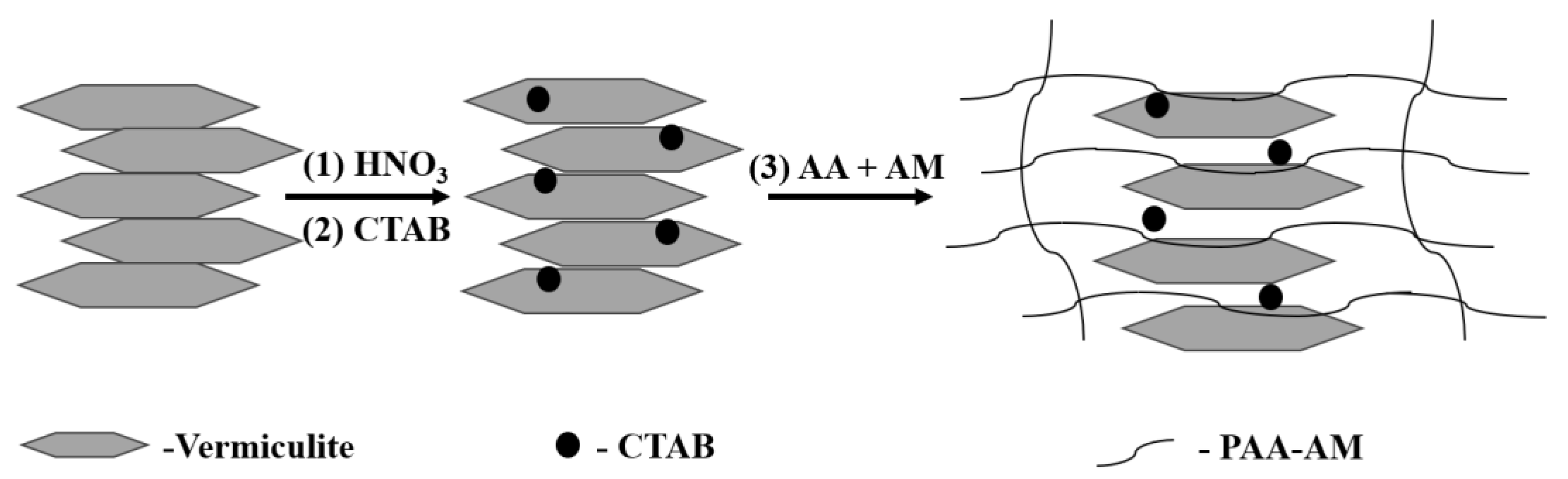 Materials 17 01920 g001