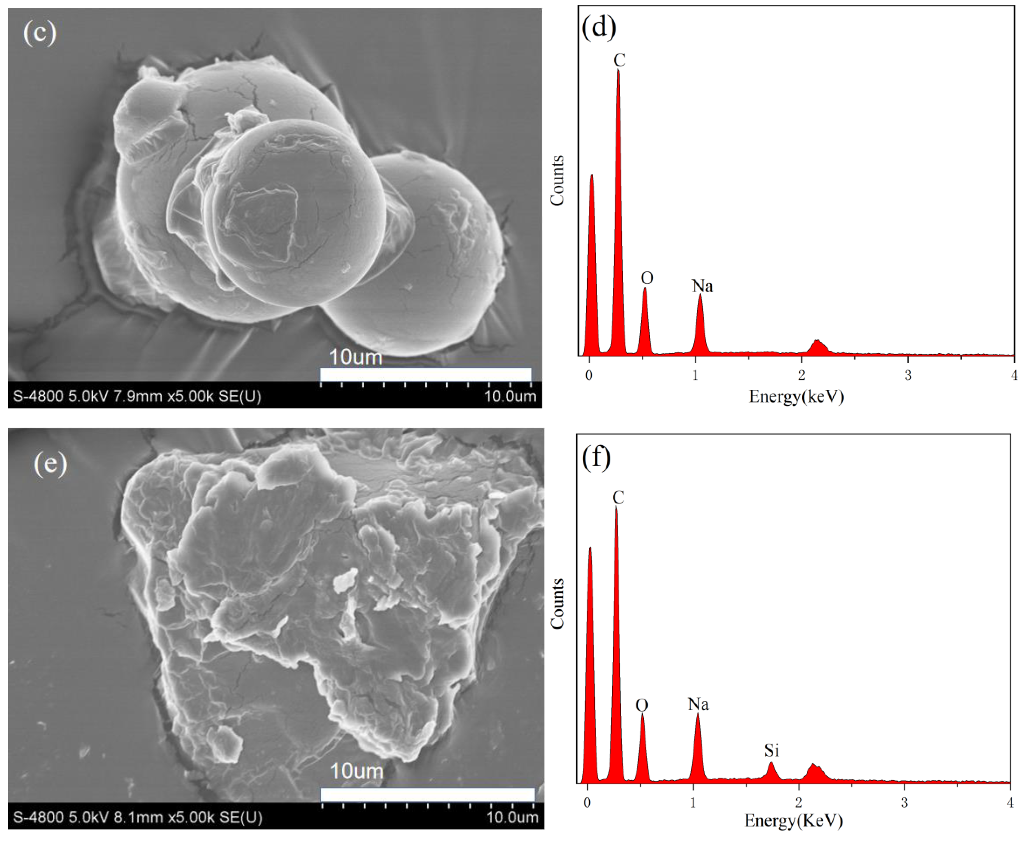 Materials 17 01920 g002b