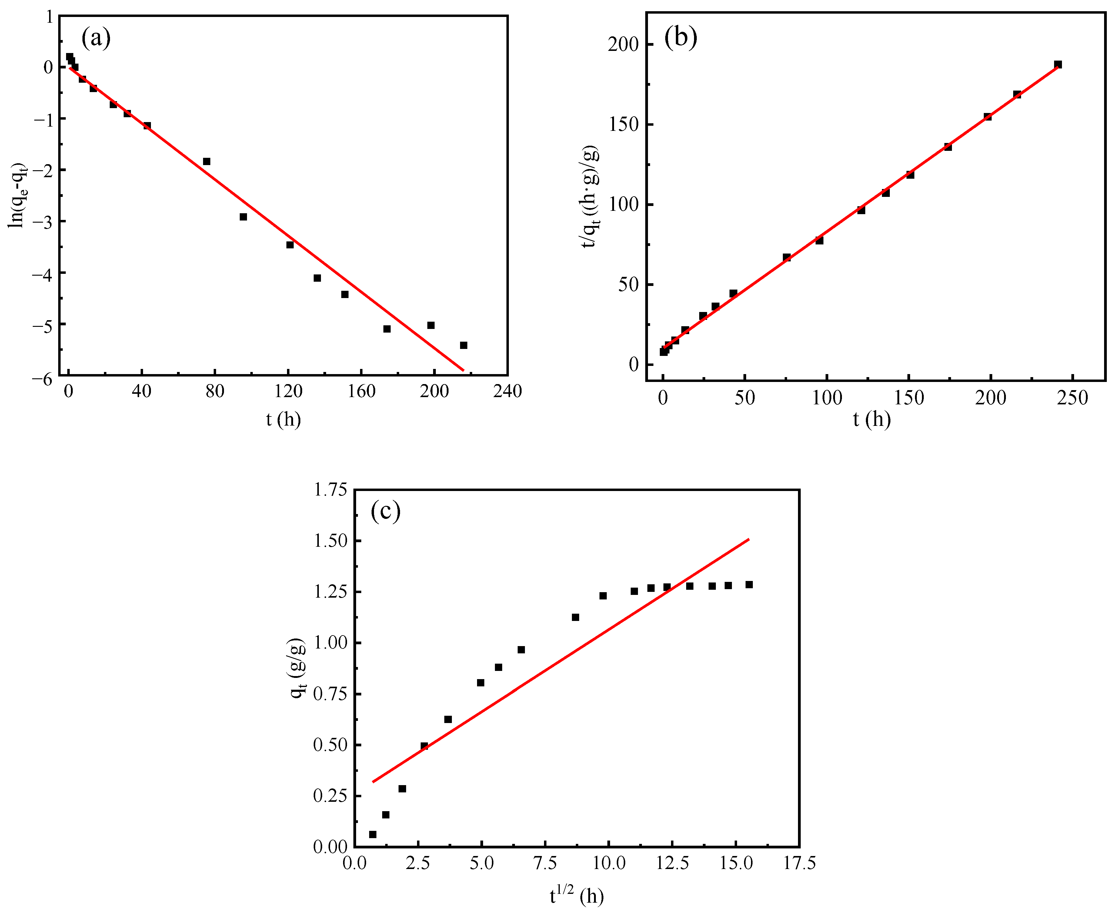 Materials 17 01920 g009