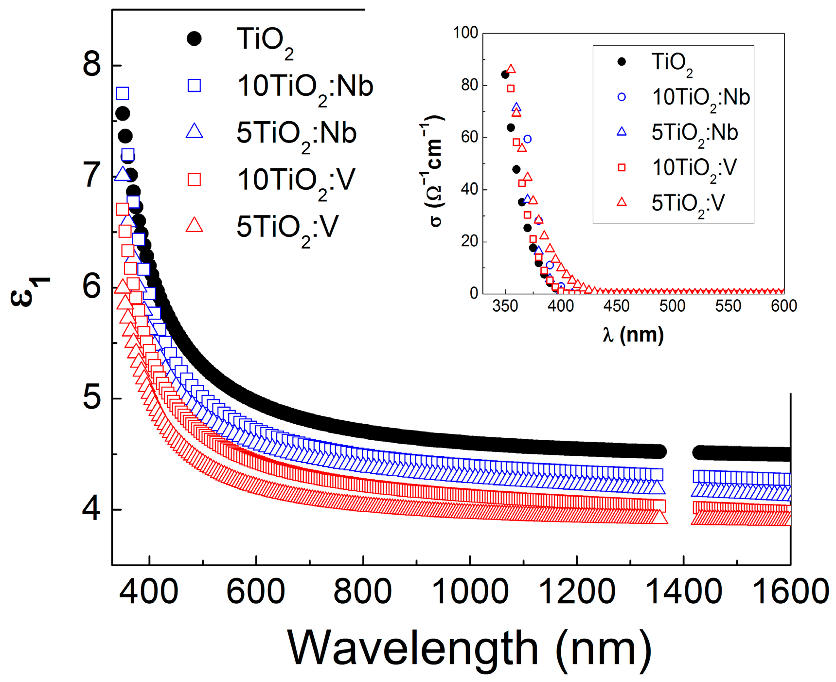 Materials 17 01923 g005