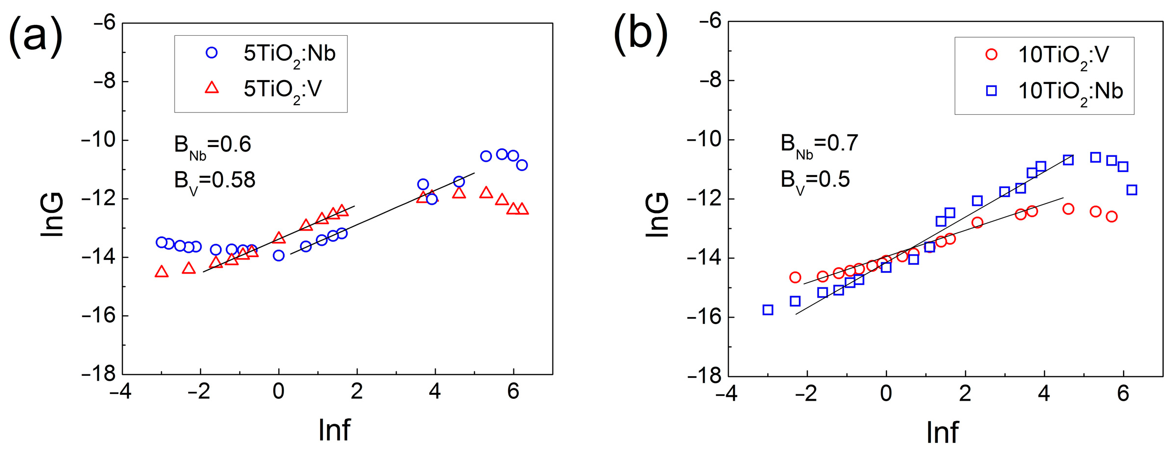 Materials 17 01923 g010
