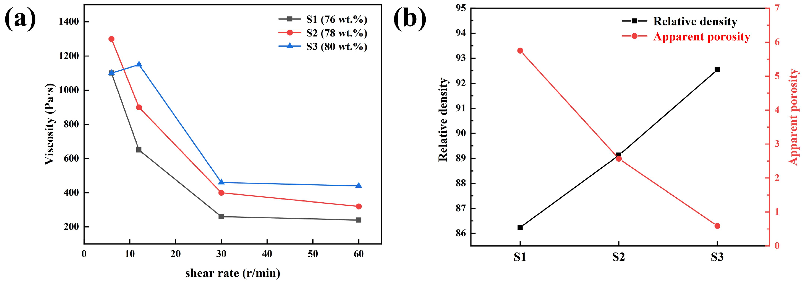 Materials 17 01924 g005