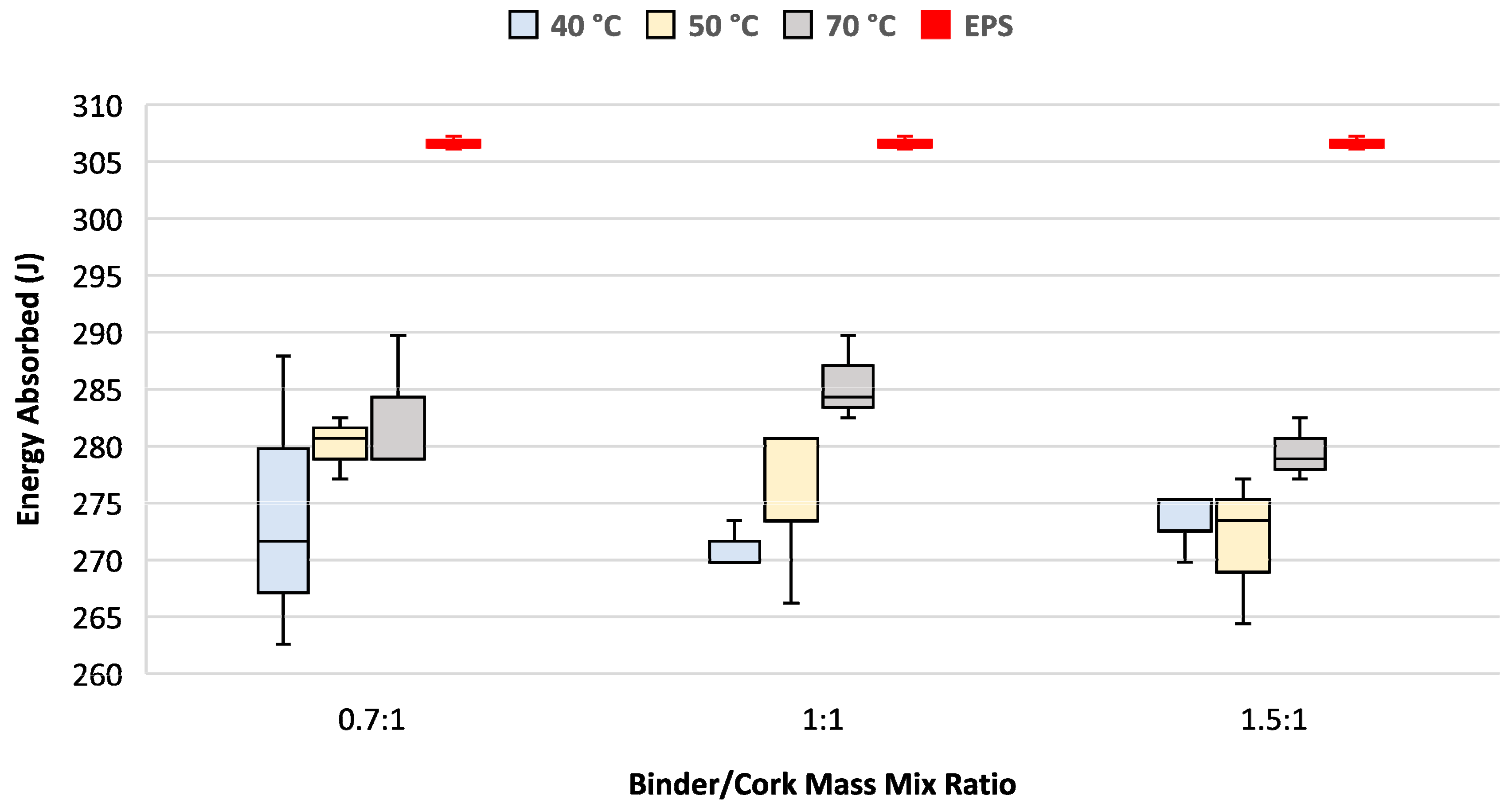 Materials 17 01925 g007
