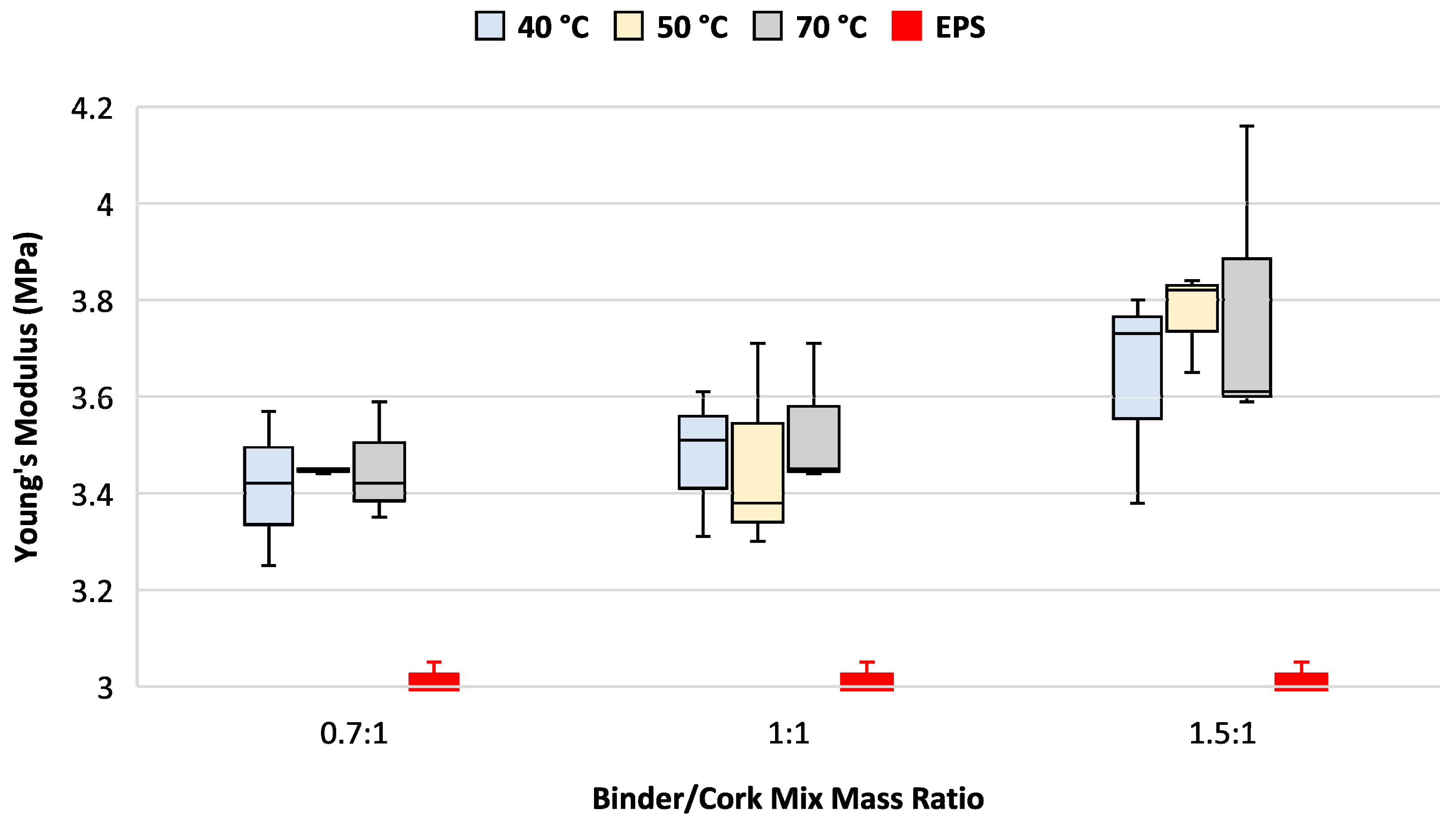 Materials 17 01925 g008