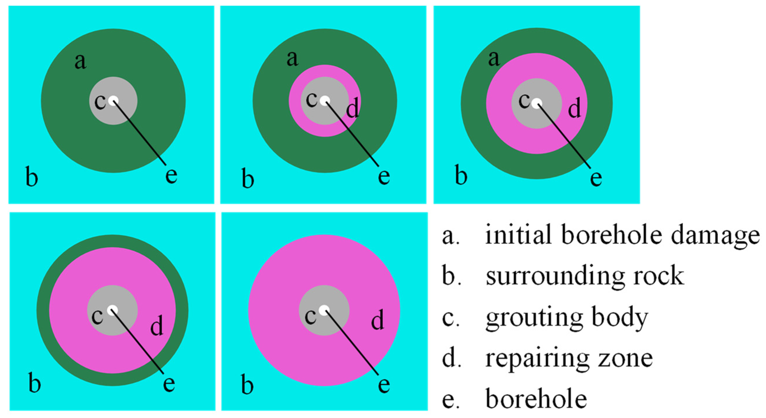 Materials 17 01926 g005
