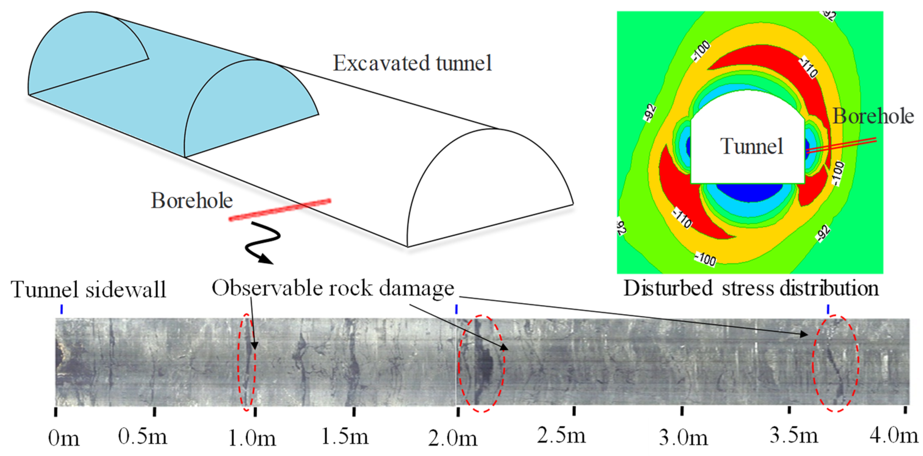 Materials 17 01926 g007