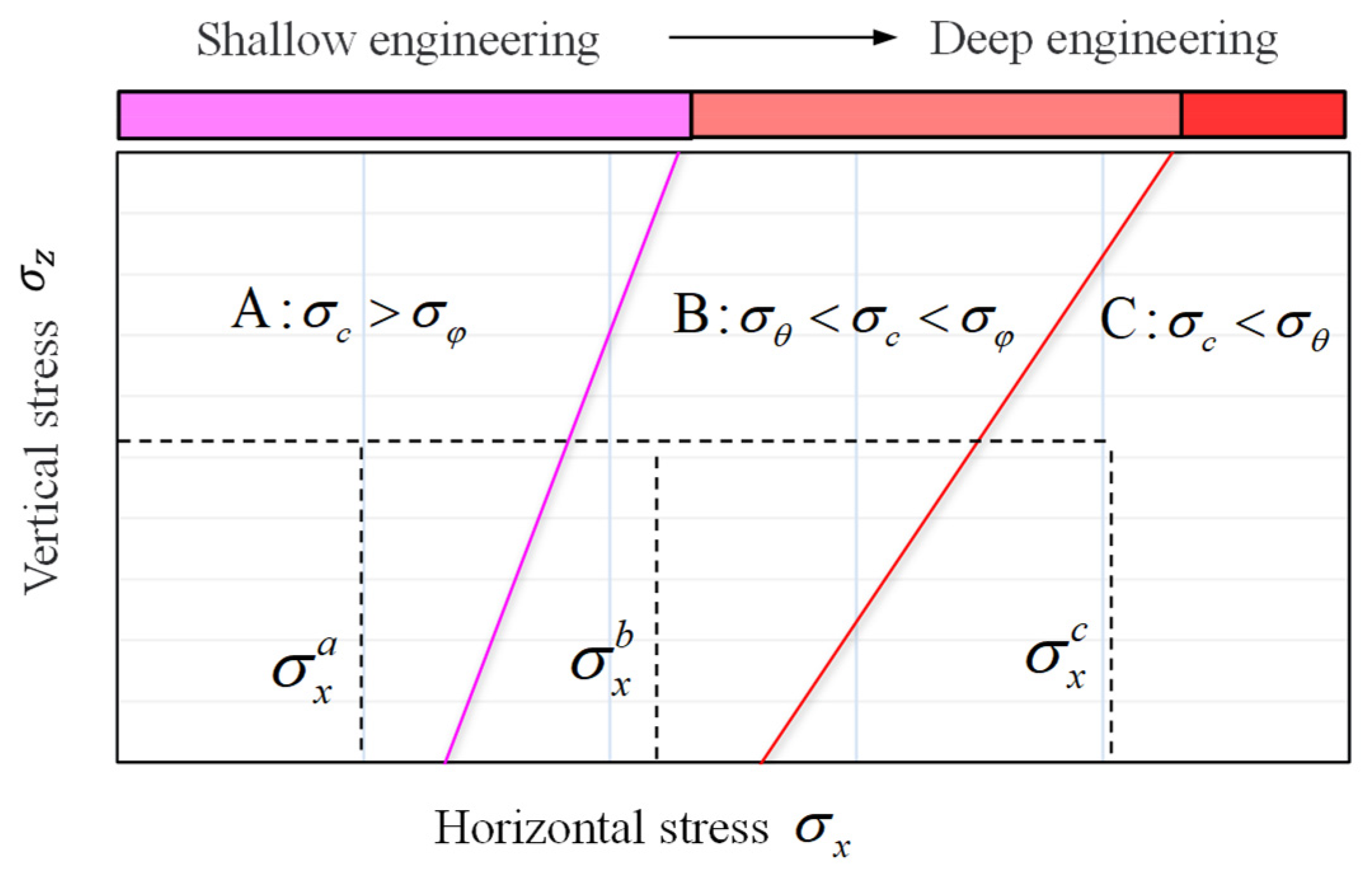 Materials 17 01926 g009