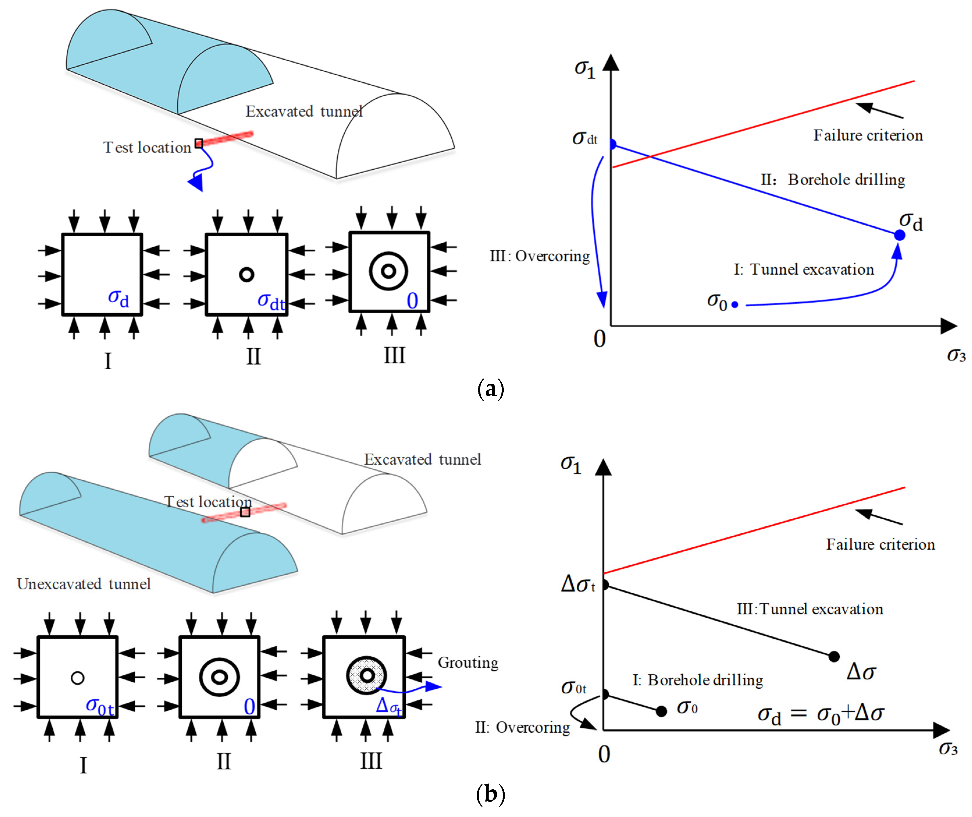 Materials 17 01926 g010
