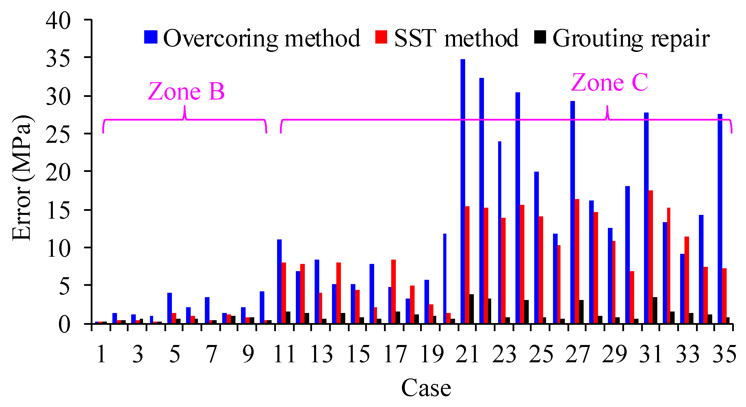 Materials 17 01926 g011