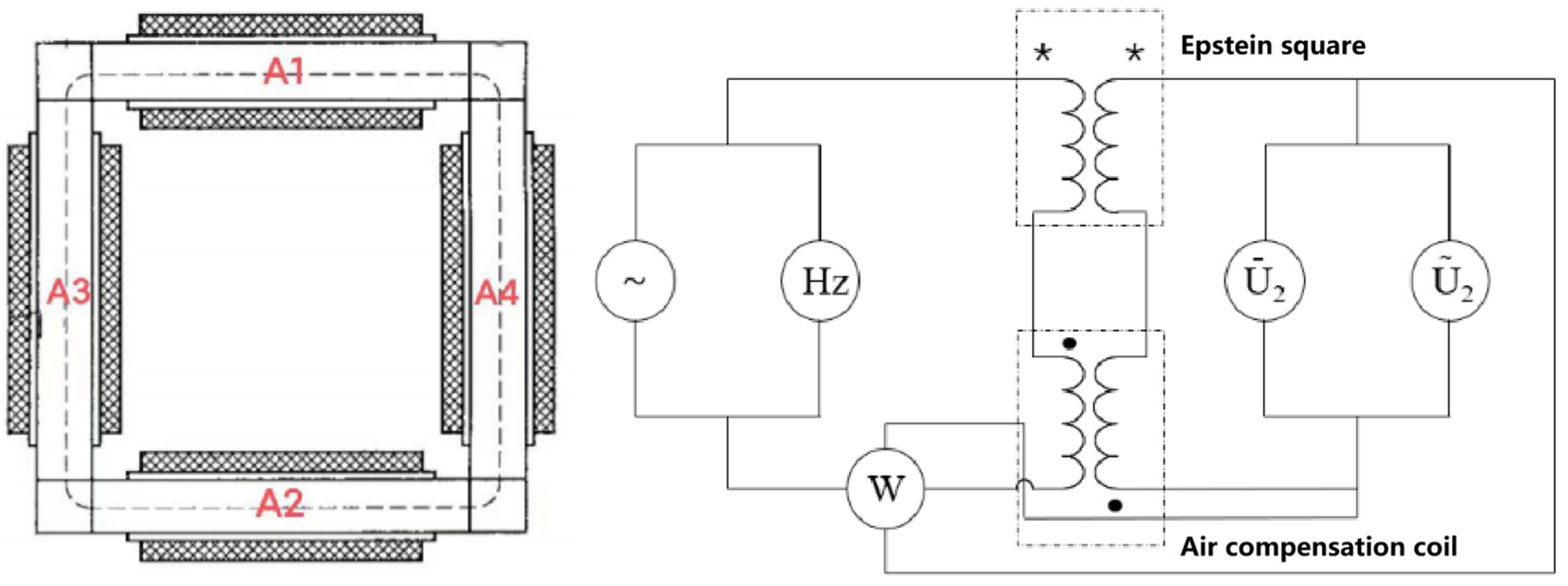 Materials 17 01928 g002