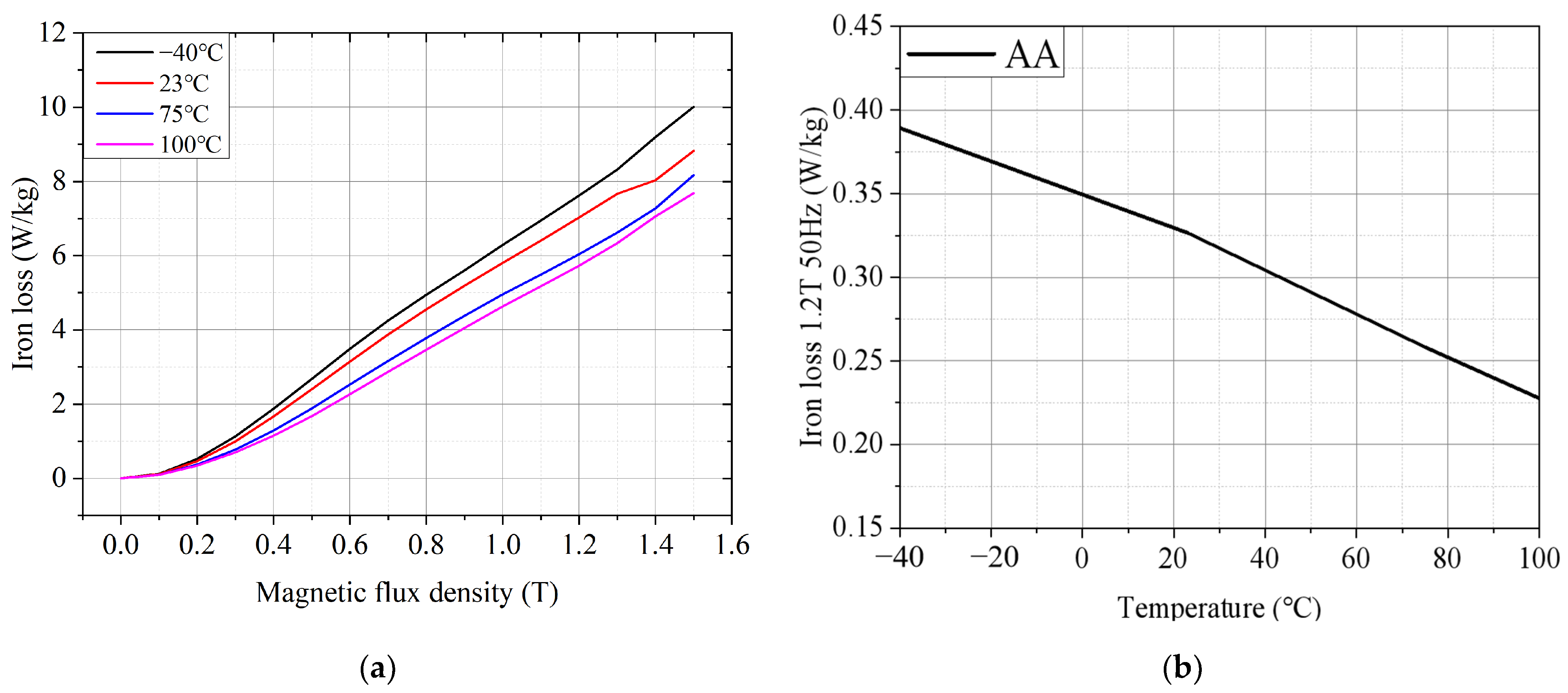 Materials 17 01928 g006
