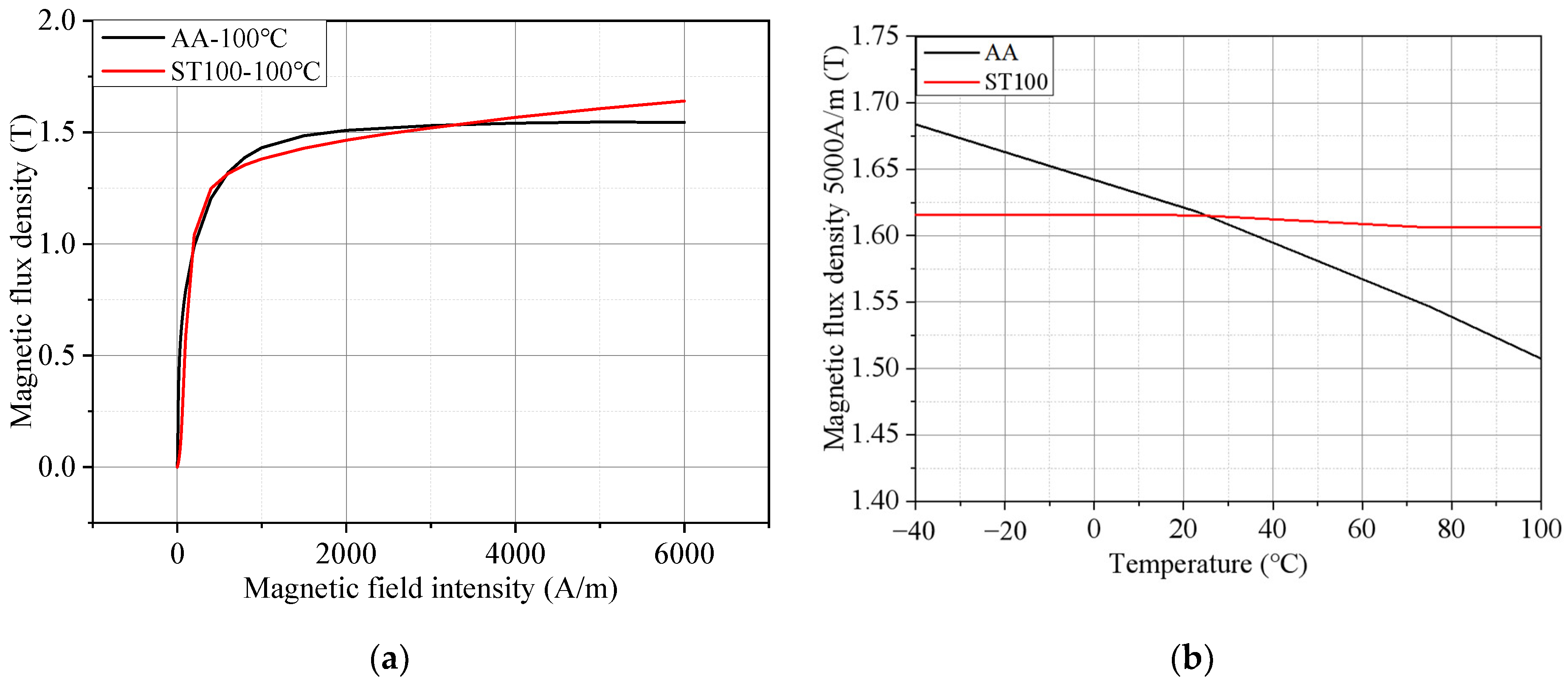 Materials 17 01928 g007