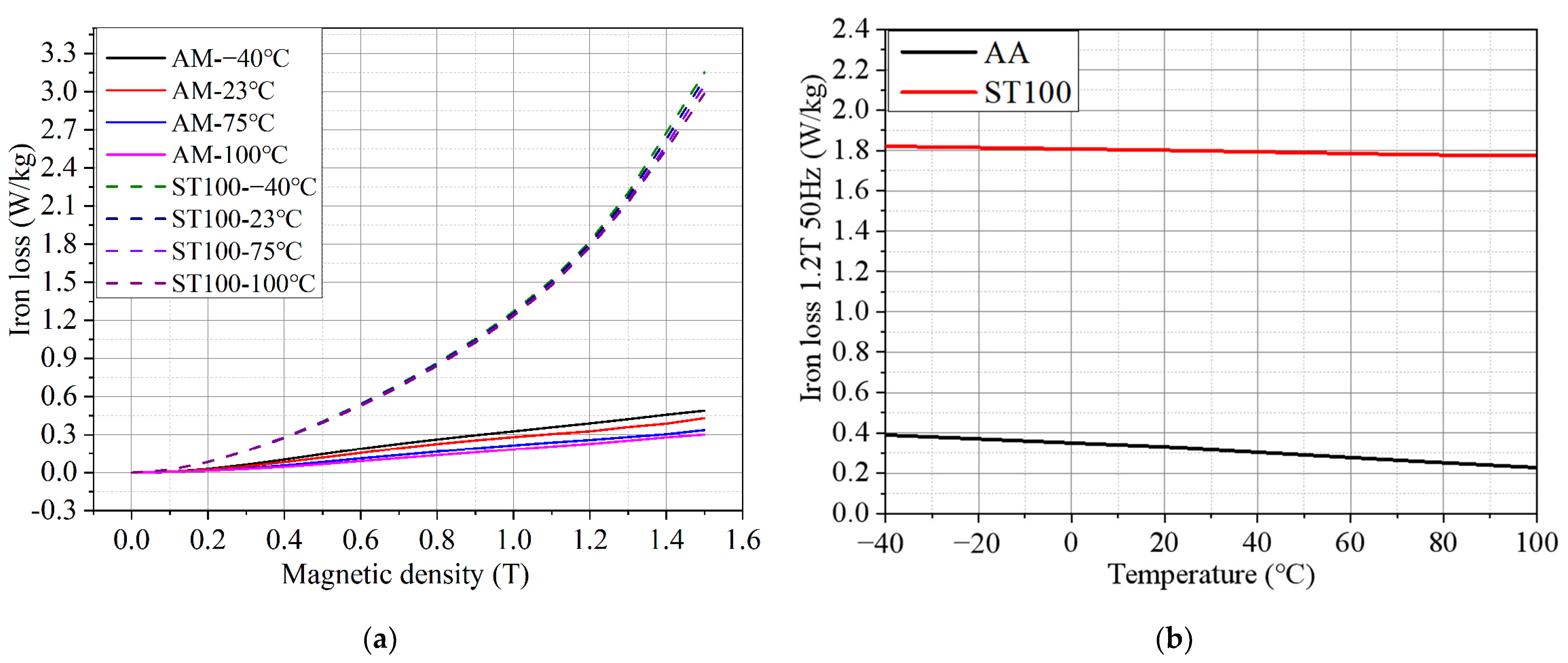 Materials 17 01928 g009