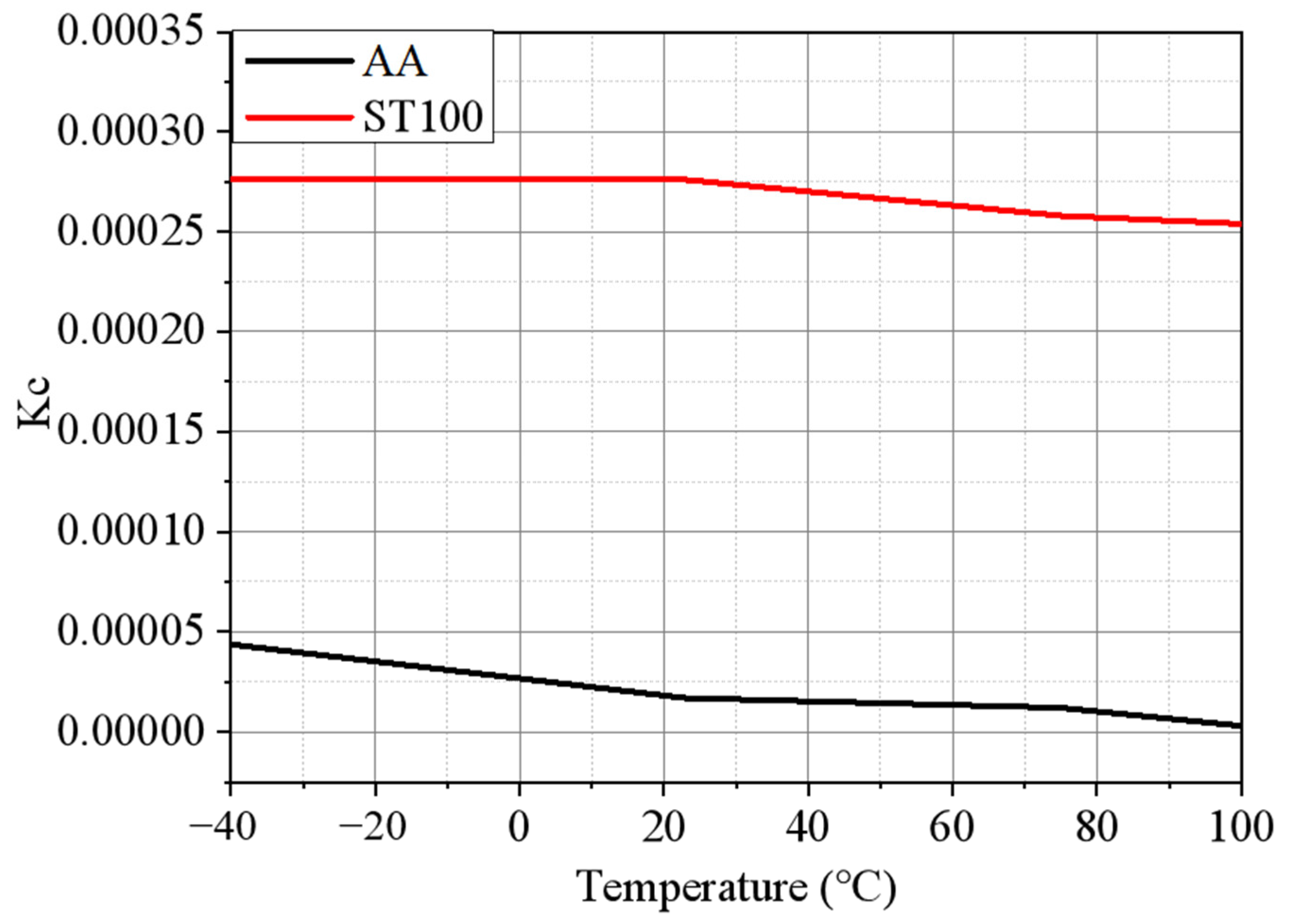 Materials 17 01928 g010