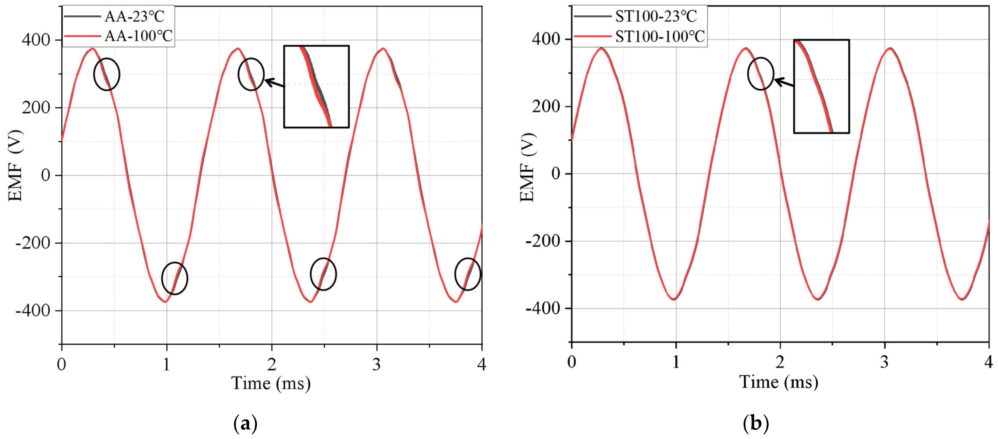 Materials 17 01928 g015