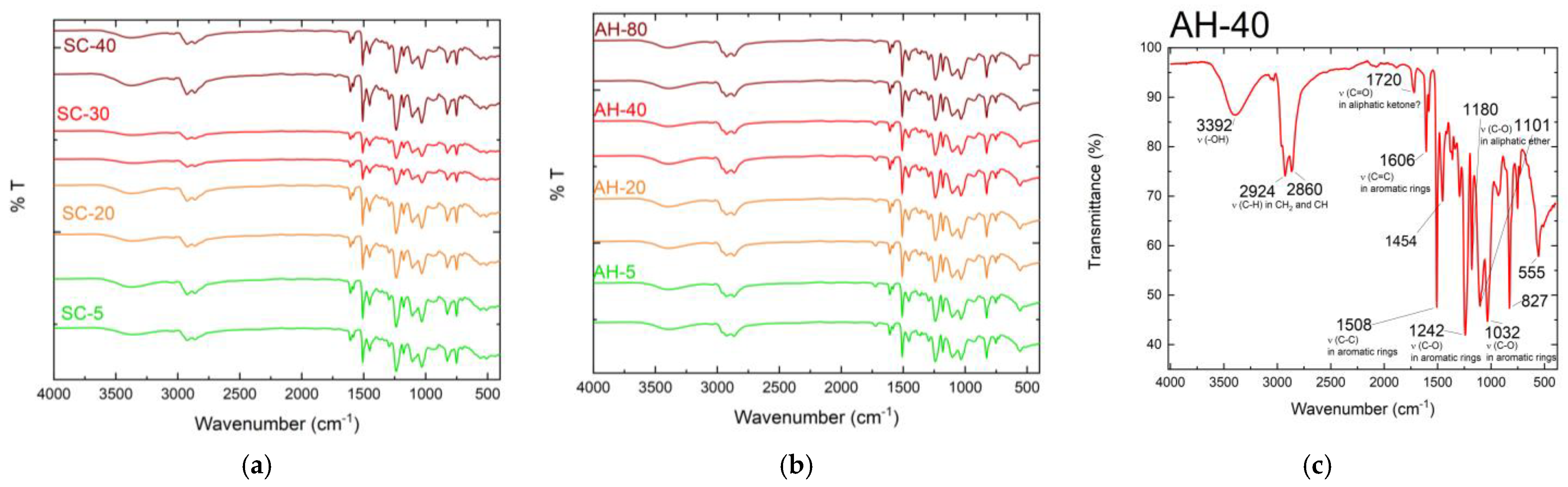 Materials 17 01930 g010