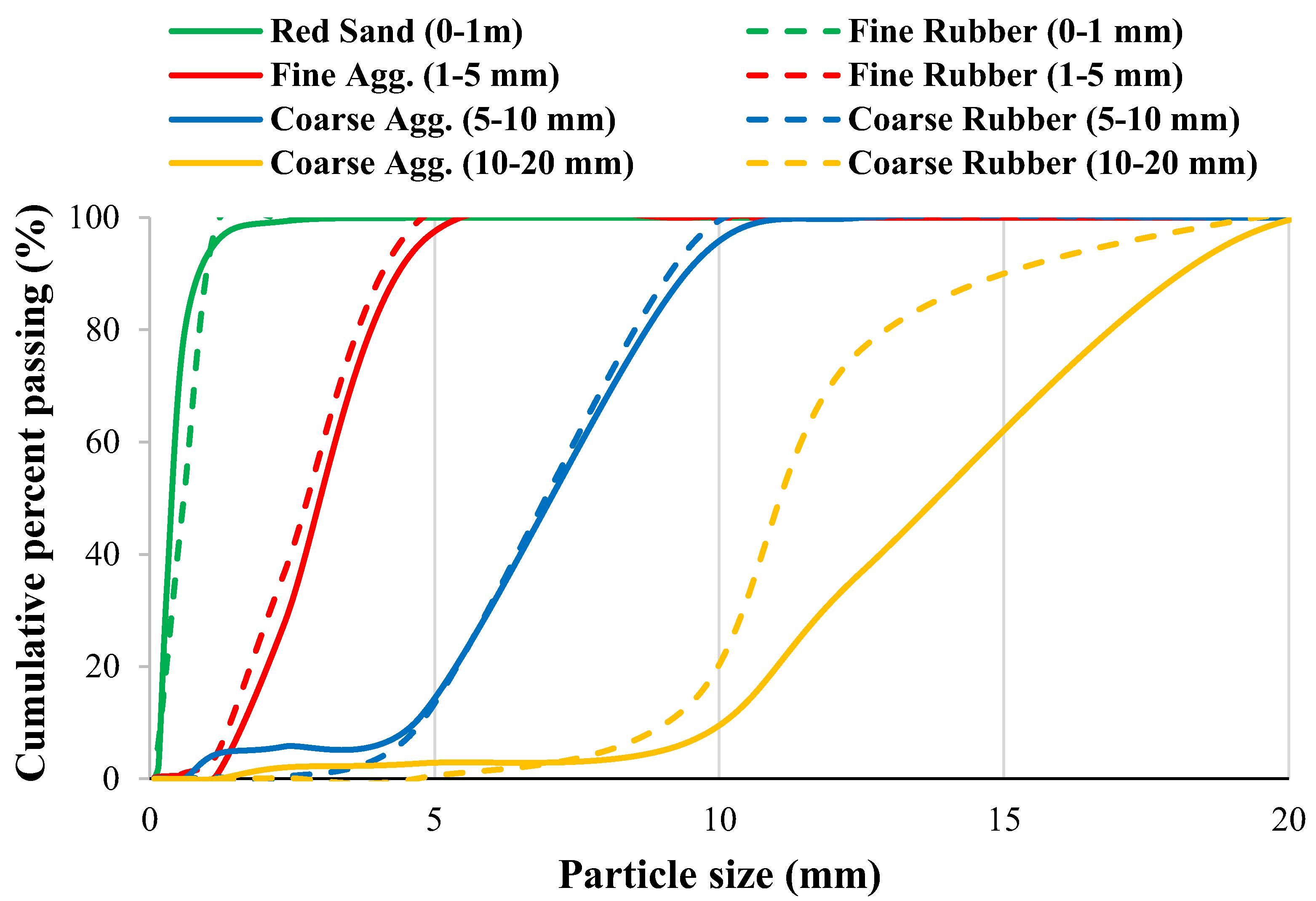 Materials 17 01931 g002