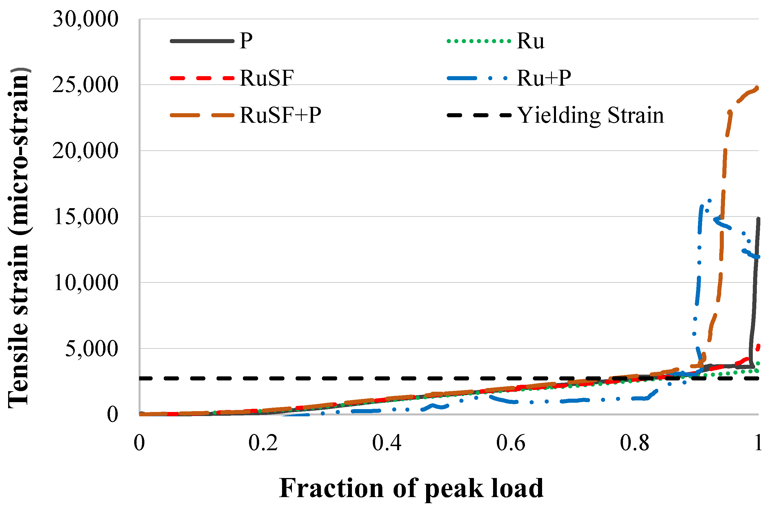 Materials 17 01931 g009