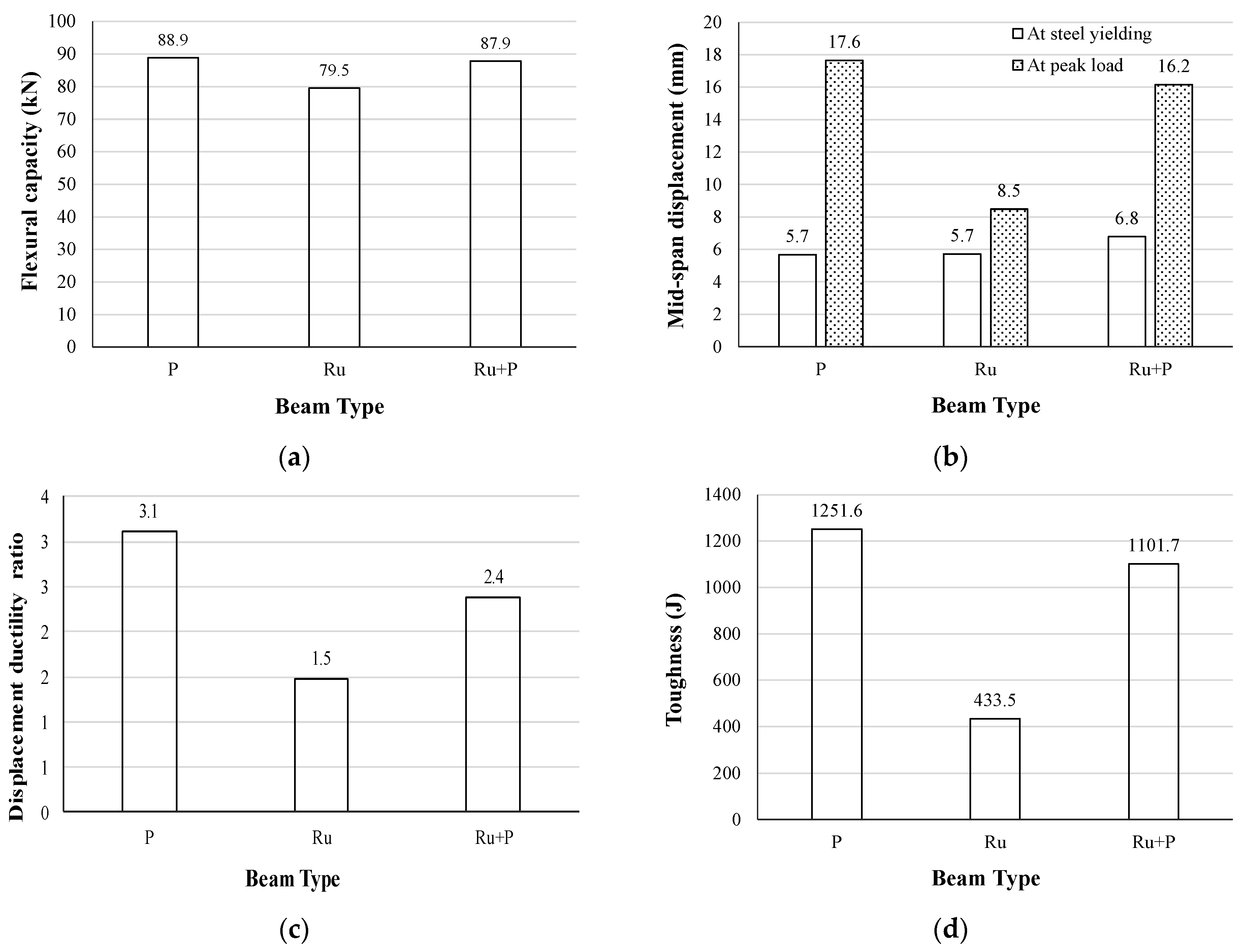 Materials 17 01931 g011