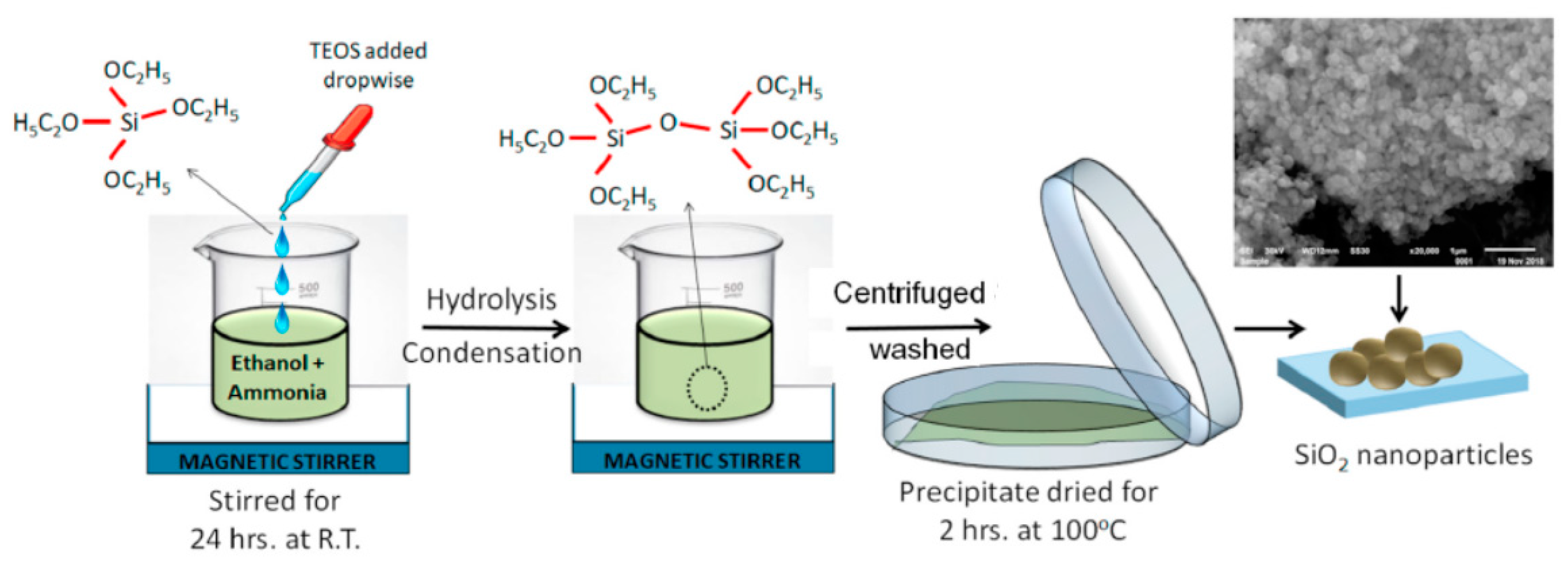 Materials 17 01937 g002