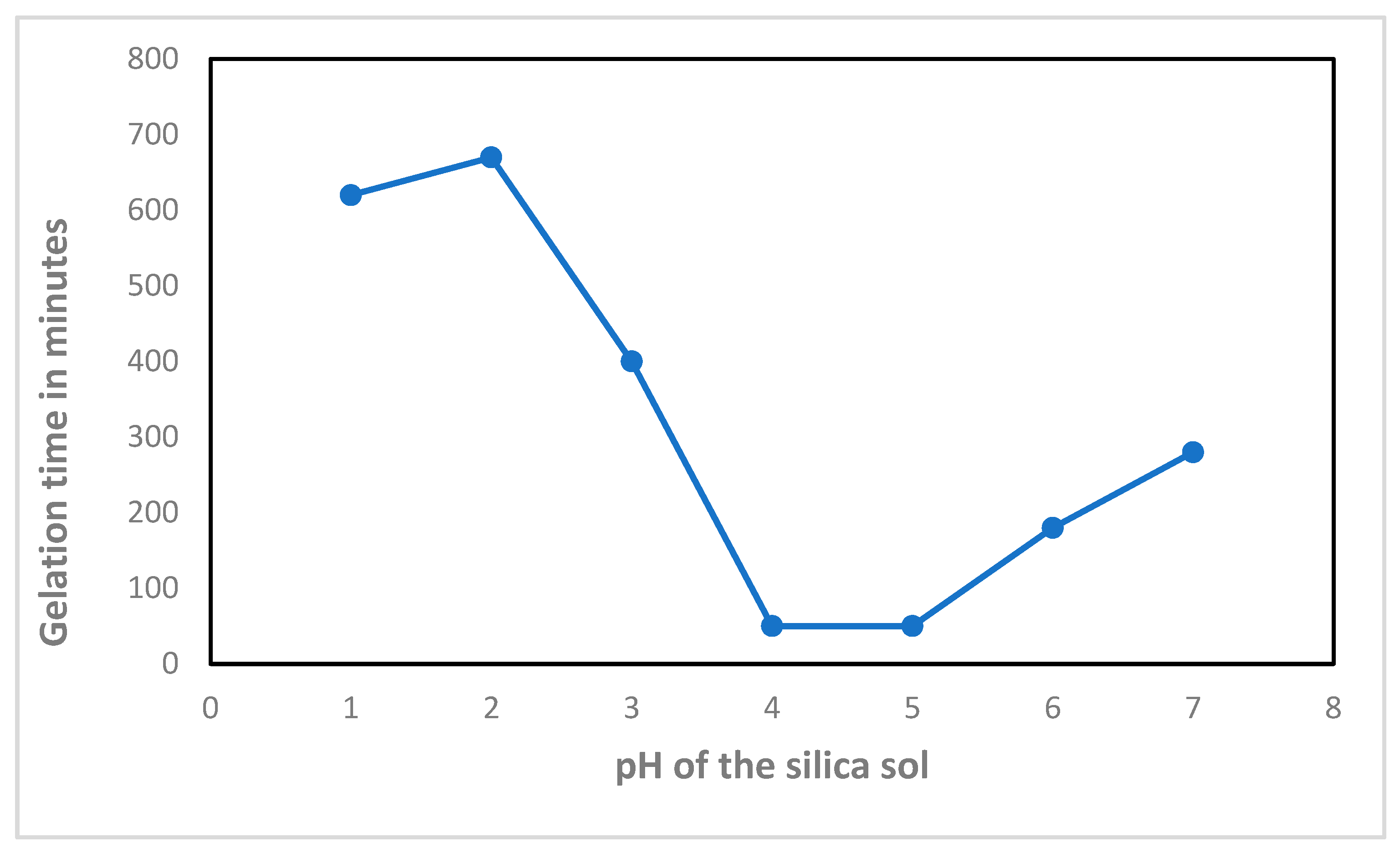 Materials 17 01937 g004