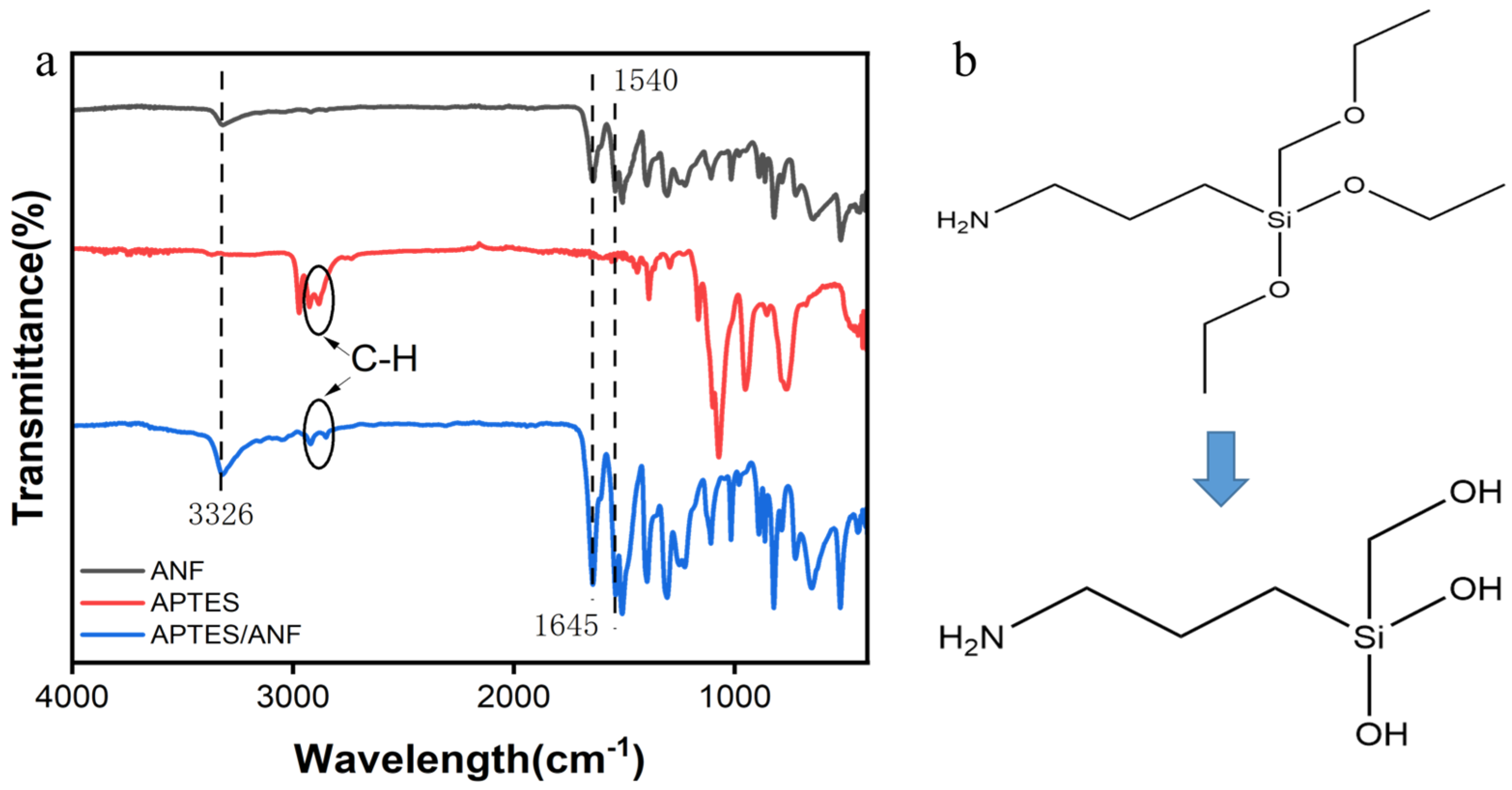 Materials 17 01938 g002