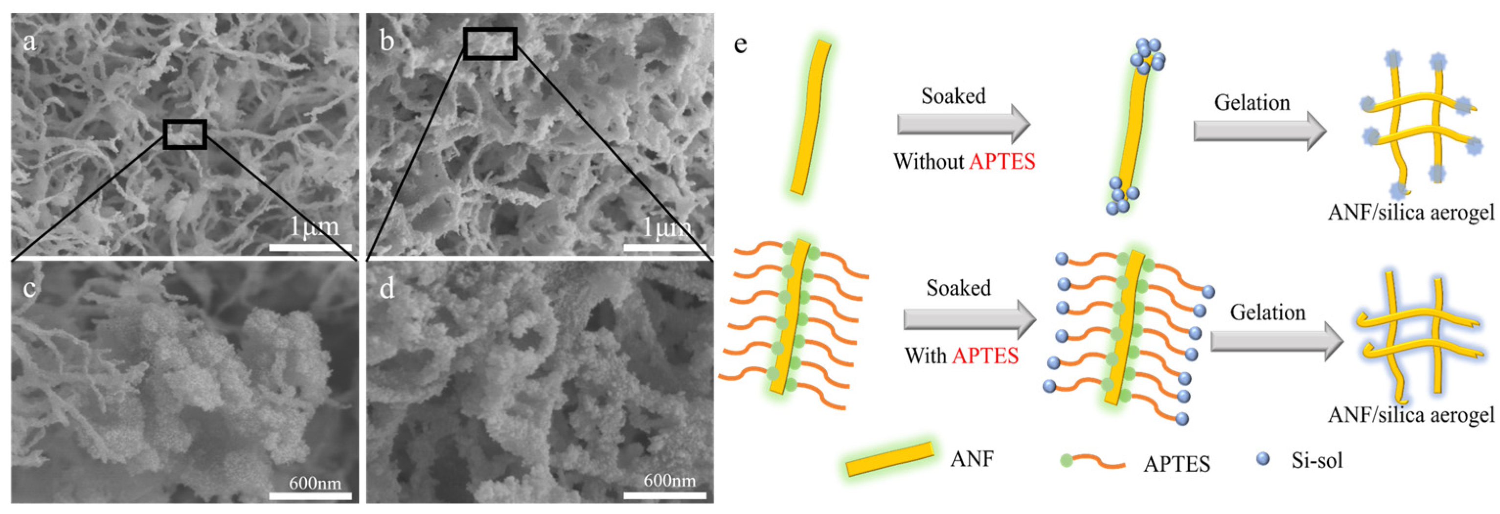 Materials 17 01938 g003
