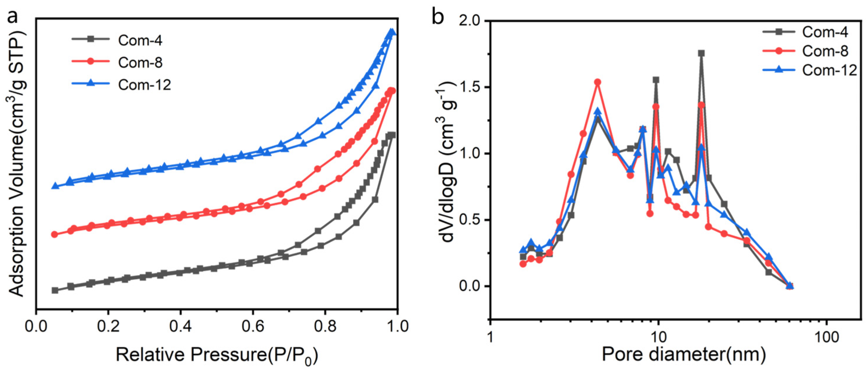 Materials 17 01938 g005