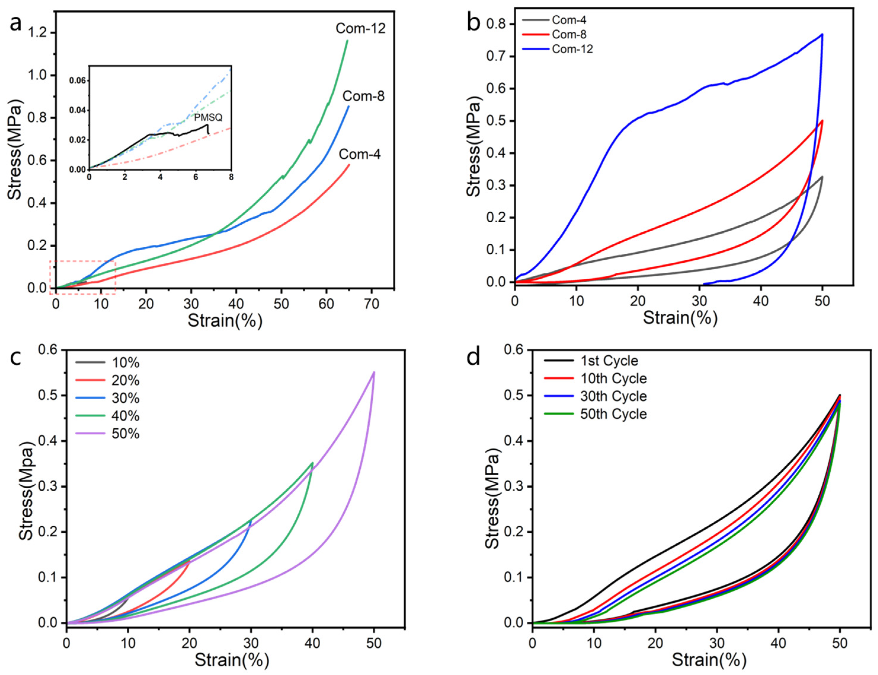 Materials 17 01938 g006