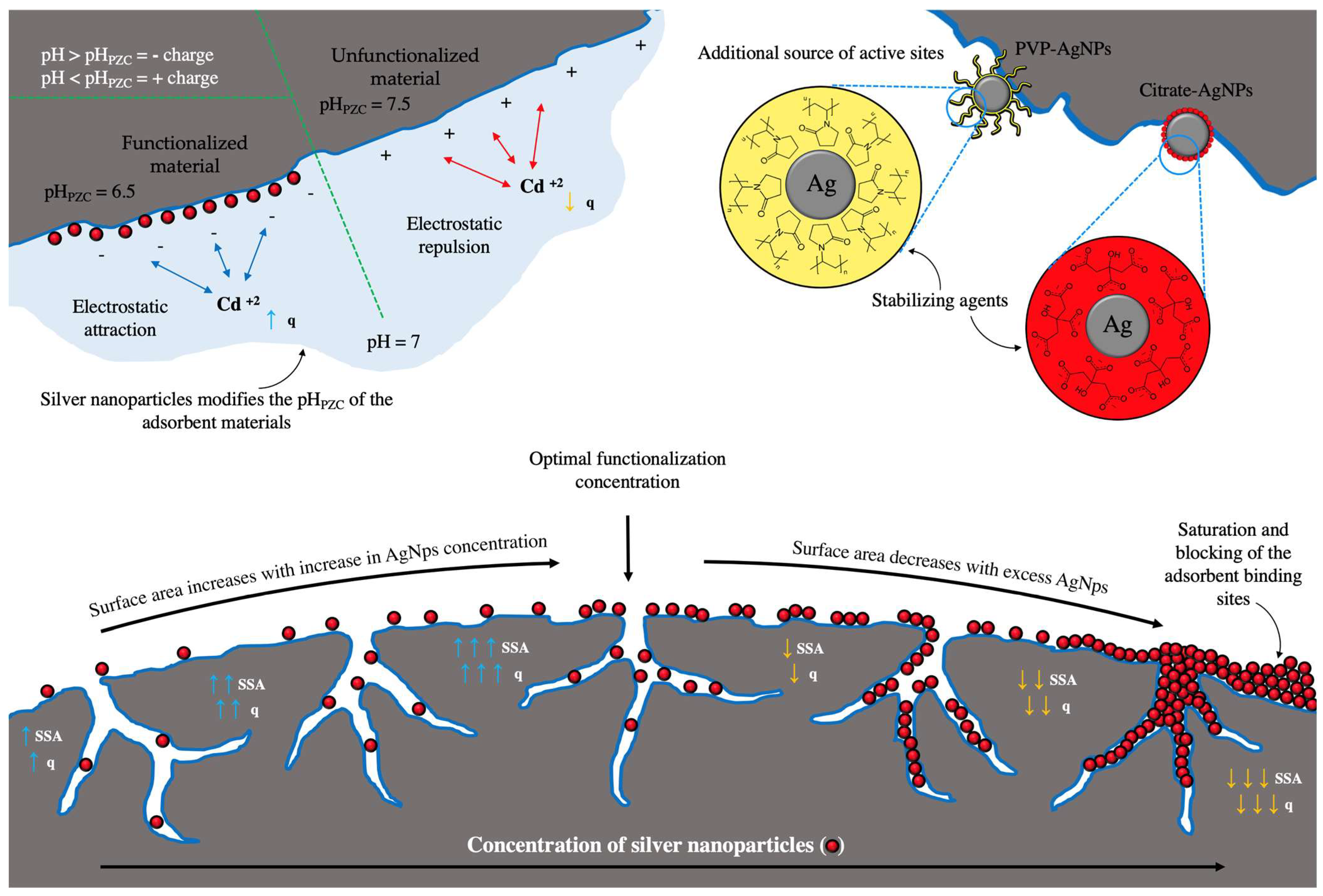 Materials 17 01939 g002